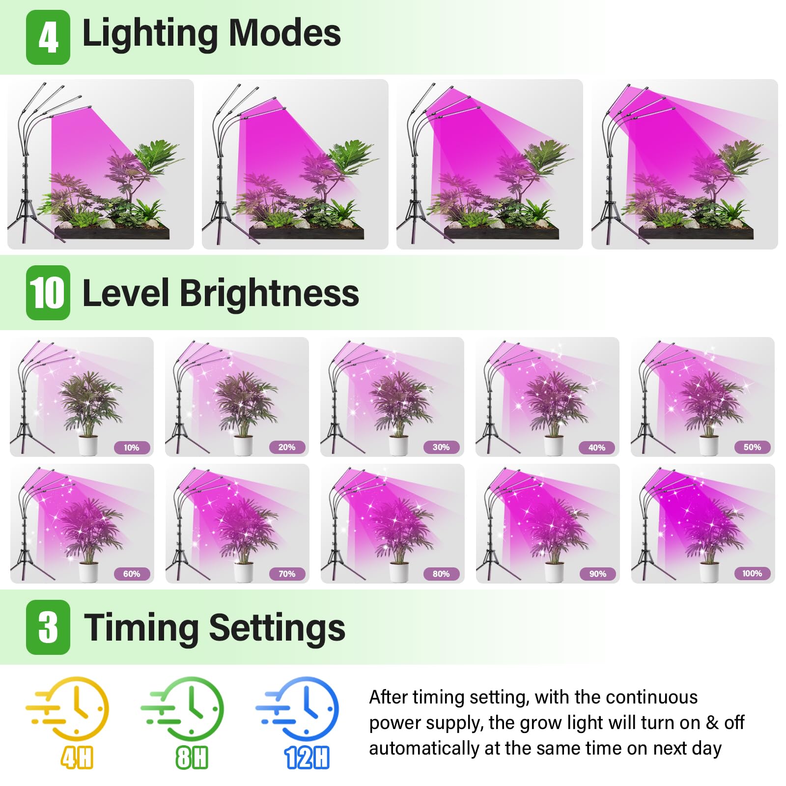 Anluomania Lámpara de Planta 4 Cabezas, Lámpara de Cultivo, Luces de Crecimiento Espectro Completo, con Soporte, Lampara de Crecimiento con Temporizador 4/8/12H, 10 Niveles Regulables, 3 Modos