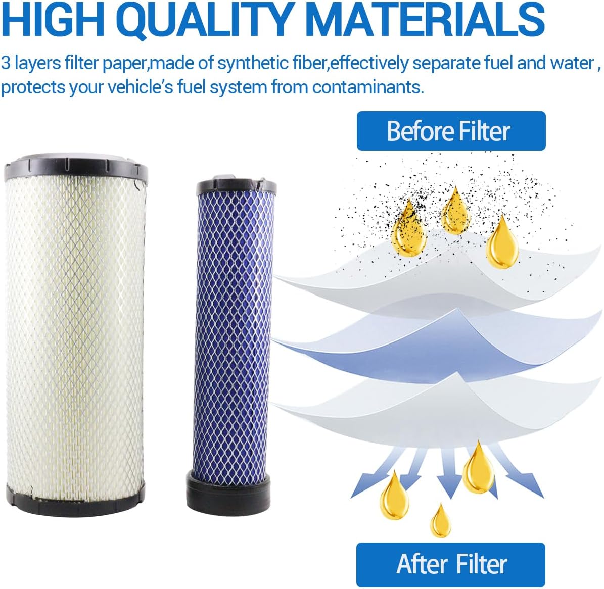 Air Filter SU29300 SU29301 Compatible with John Deere 5045D 5045E 5050E 5055E 5060E 5065E 5067E 5075E 5210 5305 5310 5405 5410 5610