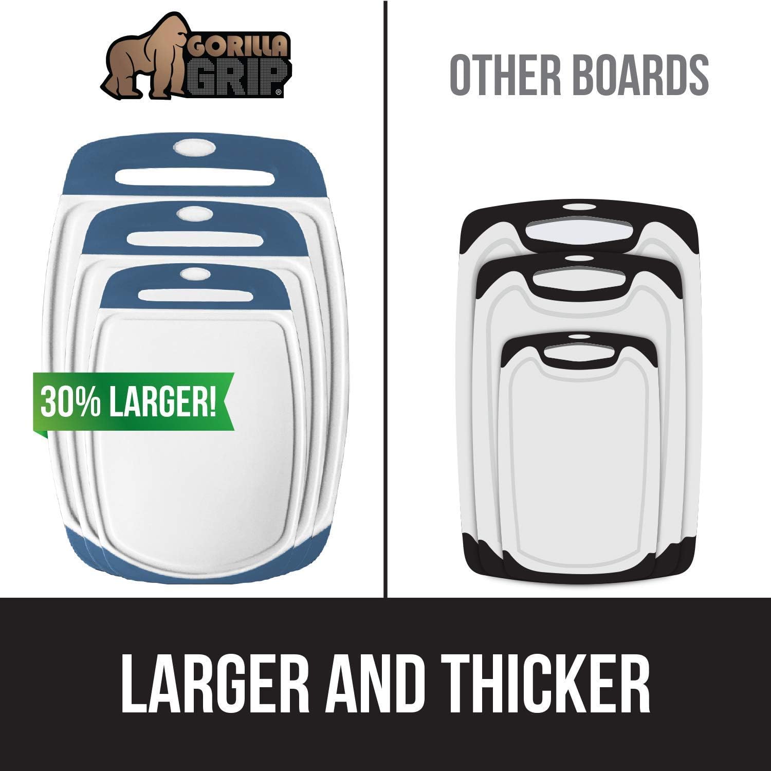 Gorilla Grip Cutting Board Set of 3 and Box Grater, Both in Blue Color, Grater is 4-Sided, Includes Detachable Container, 2 Item Bundle