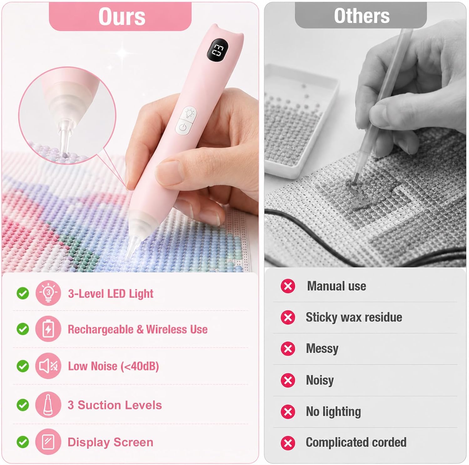 Electric Diamond Painting Pen with Light, Wax-Free Vacuum Diamond Art Pen with 3 Suction & 3 Brightness Levels, LED Display, Quiet, Ergonomic Grip, Rechargeable Cordless Diamond Painting Tool