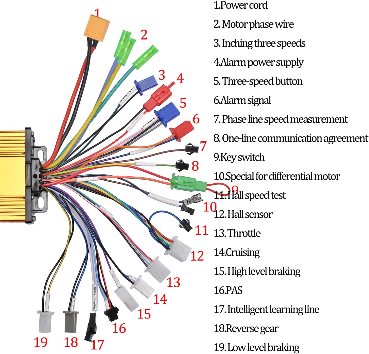 JRAHK Gold Alloy E-Bike Controller 36V-84V 400W-600W, Brushless Sine Wave Motor Speed Controller for Electric Bike/Scooter (20A-26A)
