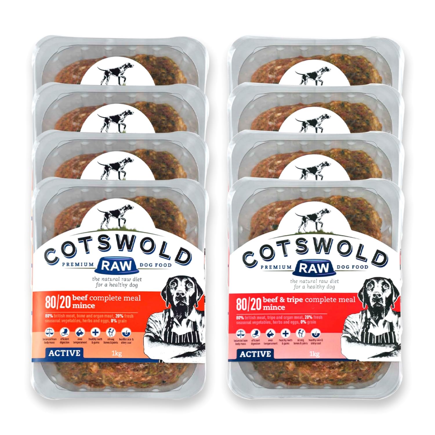 Cotswold RAW Raw Dog Food, Active 80/20 Mince, Adult Dog Food, BARF Premium British Meat Raw for All Dogs, Frozen Meal, Beef/Beef & Tripe Mince - 8kg