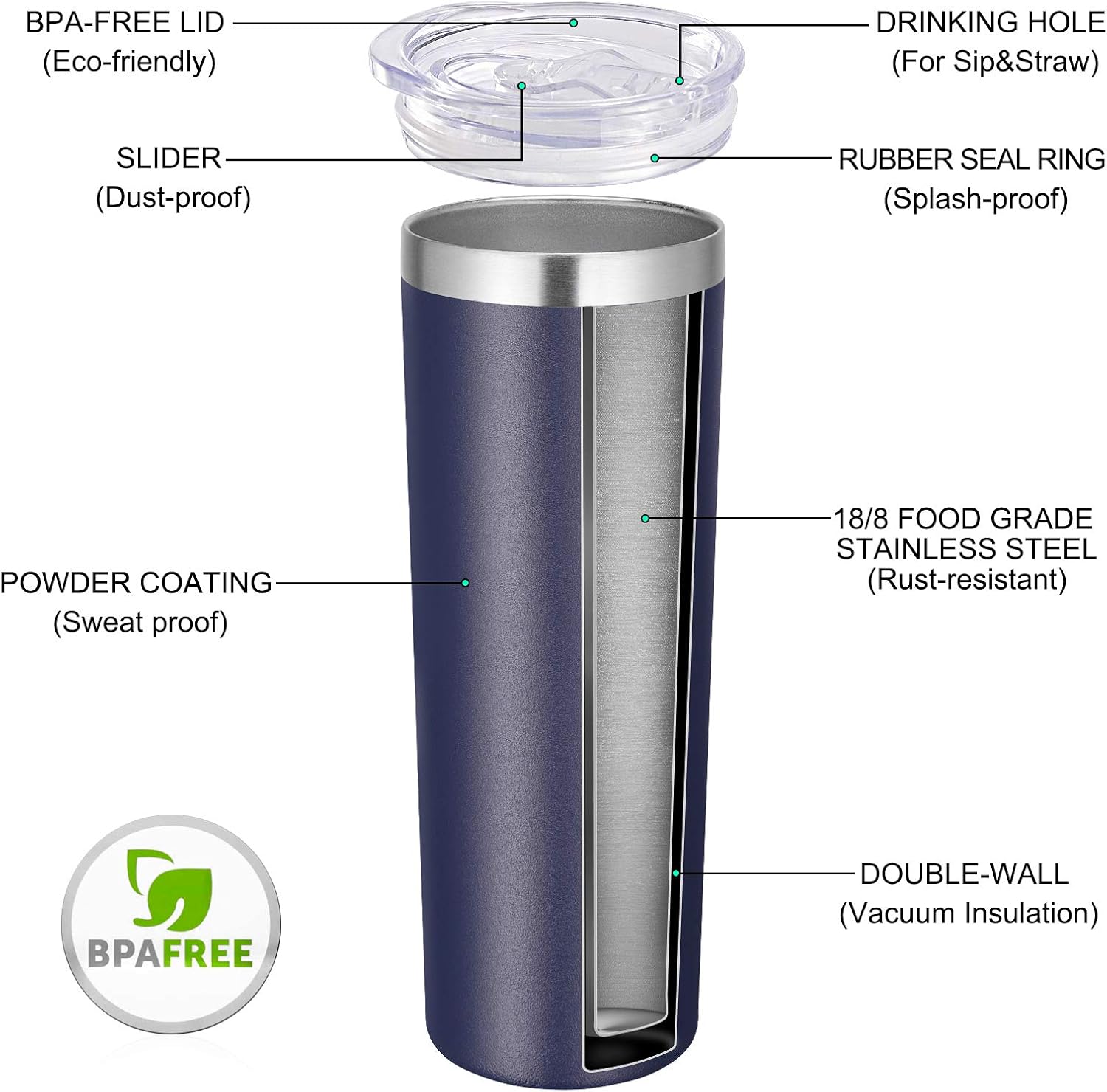 VEGOND Stainless Steel Tumblers Bulk 6 Pack, 20 oz Vacuum Insulated Skinny Tumblers with Lid and Straw, Double Wall Coffee Mug, Travel Water Cup, Navy Blue - Image 7