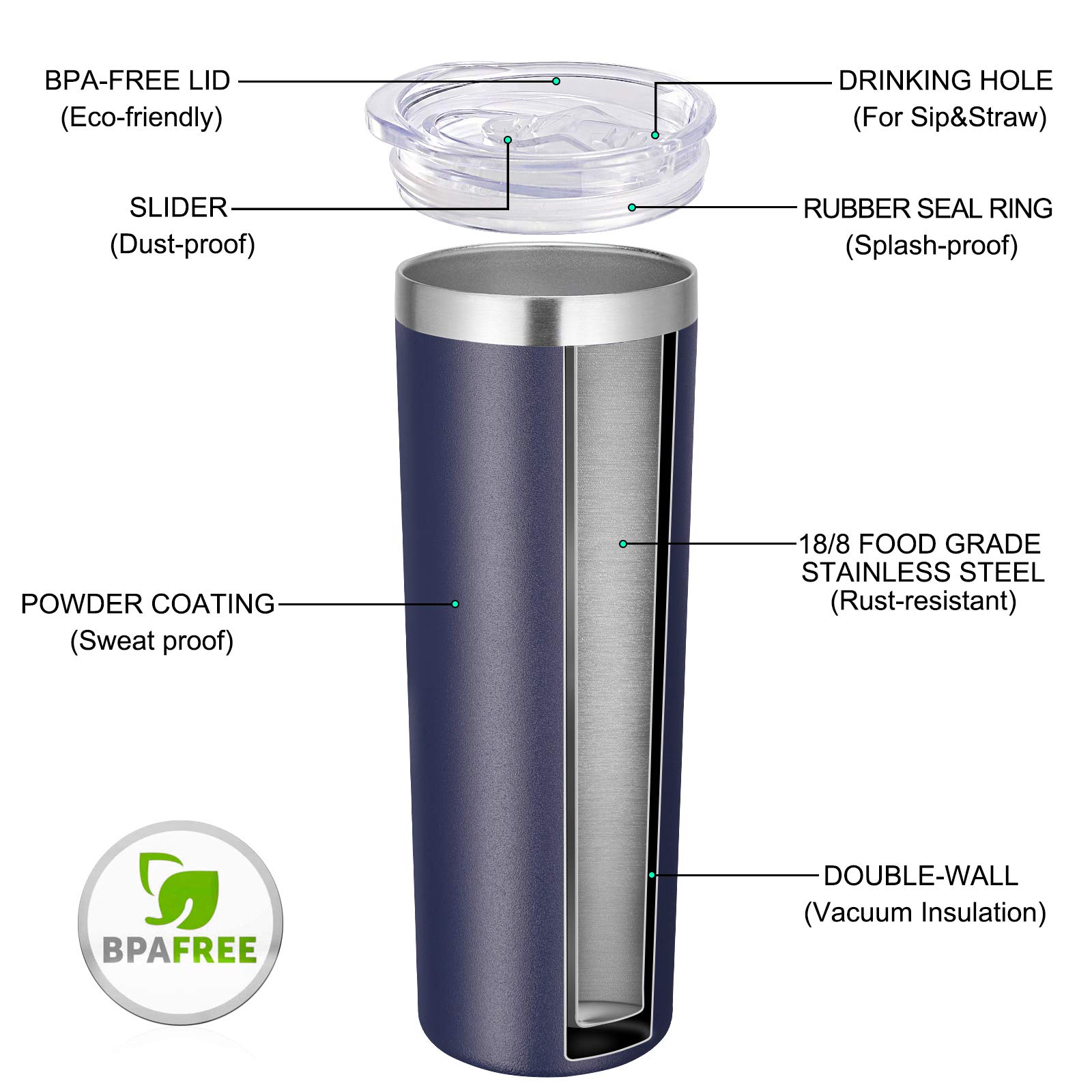 VEGOND Vasos de acero inoxidable a granel, paquete de 6, vasos delgados aislados al vacío de 20 onzas con tapa y popote, taza de café de doble pared, taza de agua de viaje, azul marino