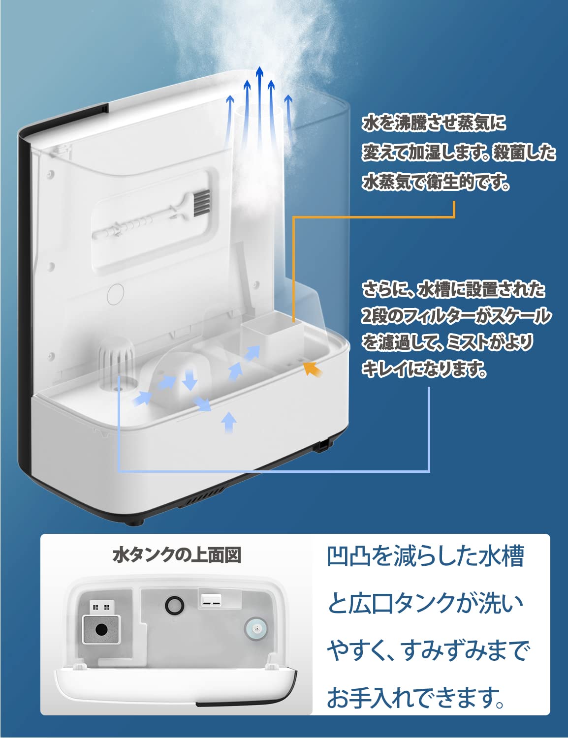 乾燥対策‼️2022新登場⭐️アプリ制御 加湿器 6L Proscenic 最大41畳 アロマ対応 タイマー機能 Amazon | 【2021新登場・アプリ制御】加湿器 6LProscenic （プロ