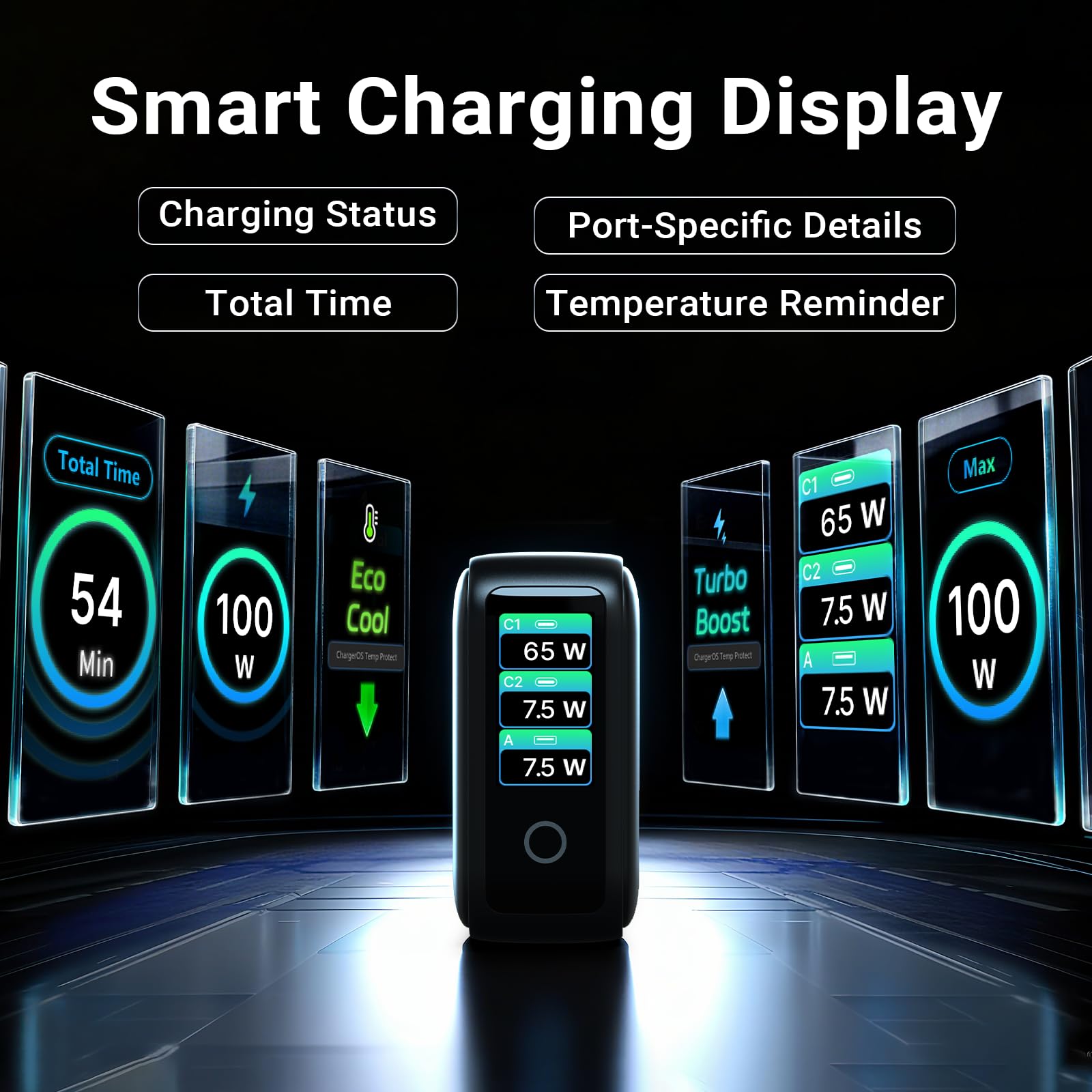 MINIX Ładowarka USB c 100 W, 3-portowa ładowarka GaN z inteligentnym wyświetlaczem i kontrolą dotykową, mocne szybkie ładowanie 100 W do MacBook Pro, iPhone 17/16 Series, Galaxy, Pixel, Laptop i nie