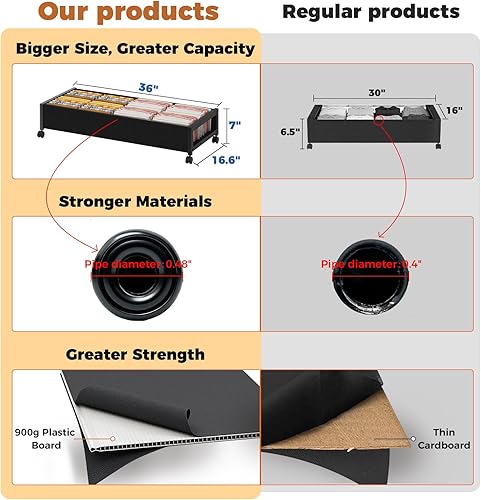 Miniatura 4 de Paquete de 2 contenedores de almacenamiento debajo de la cama, almacenamiento debajo de la cama de 36 pulgadas de largo con ruedas, 7.3 pulgadas