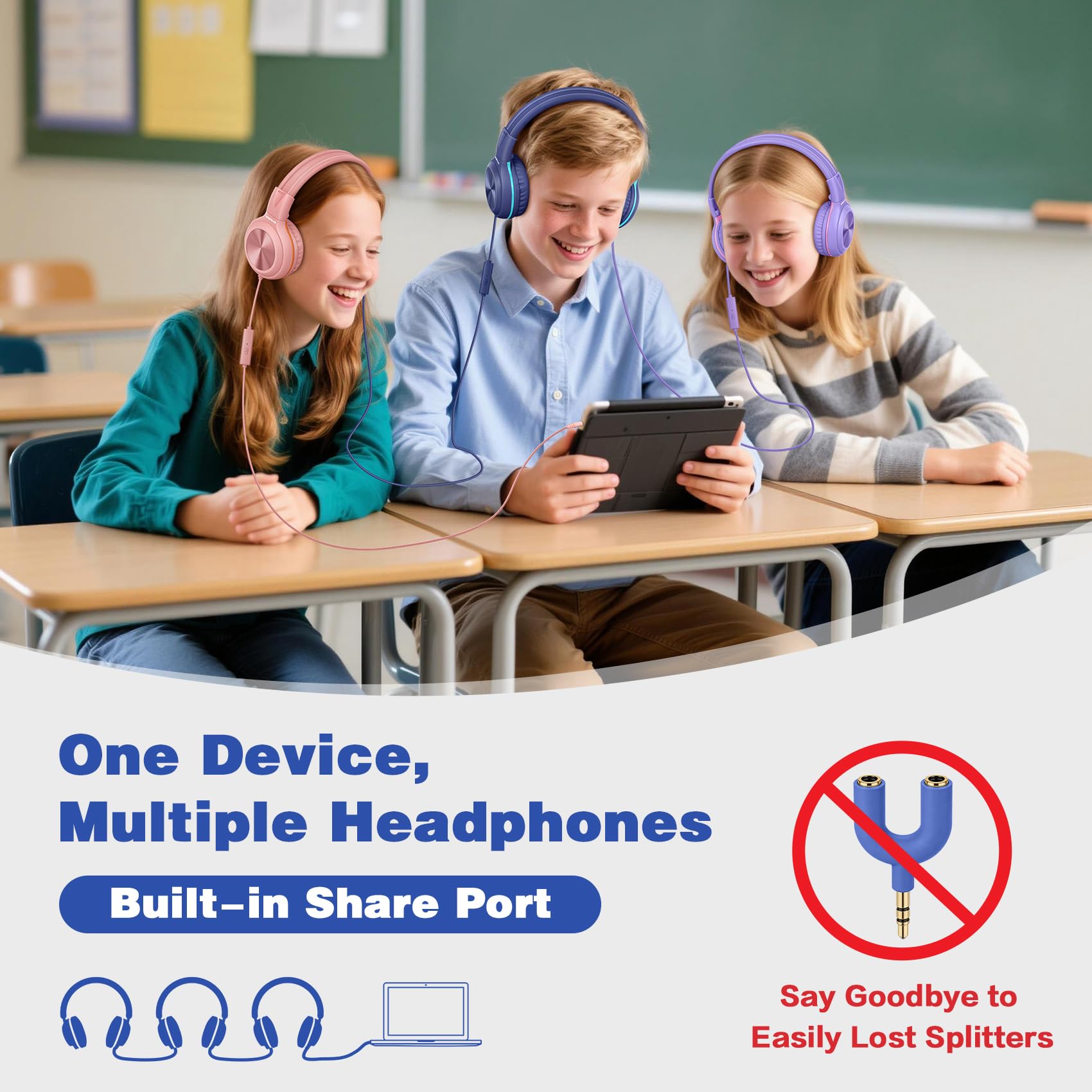 SIMOLIO 2 Incluye Auriculares con micrófono, Auriculares Plegables para niñas y niños Adolescentes, Auriculares Auriculares con límite de Volumen y 3,5 mm UX Share para tabletas móviles PC Chromebook