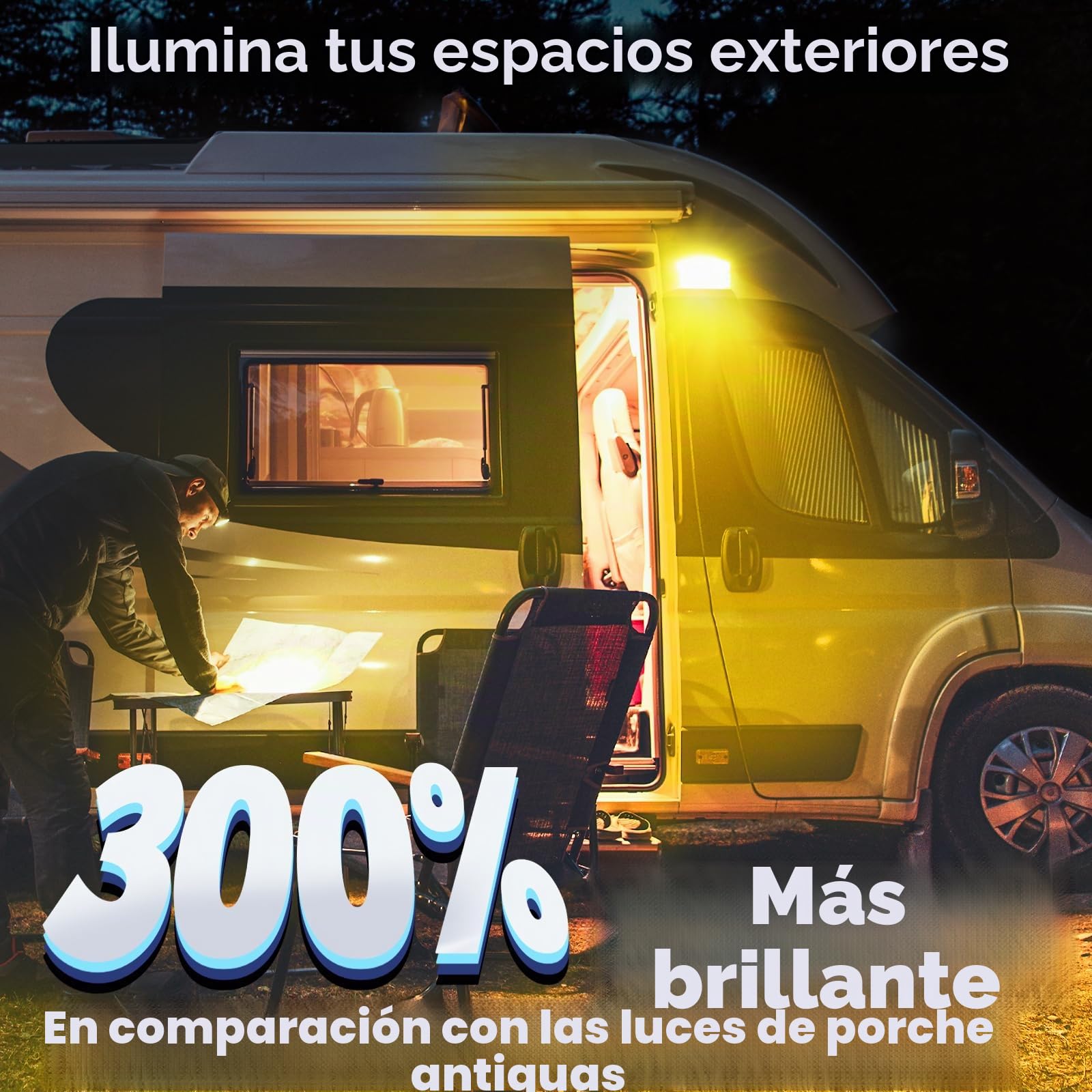 acegoo Camper Luz LED de porche de doble color (blanco/ámbar) conmutable de 12V, luz exterior de repuesto para caravana, remolque, autocaravana, 410 lúmenes, IP66 Nano Impermeable(Blanco)