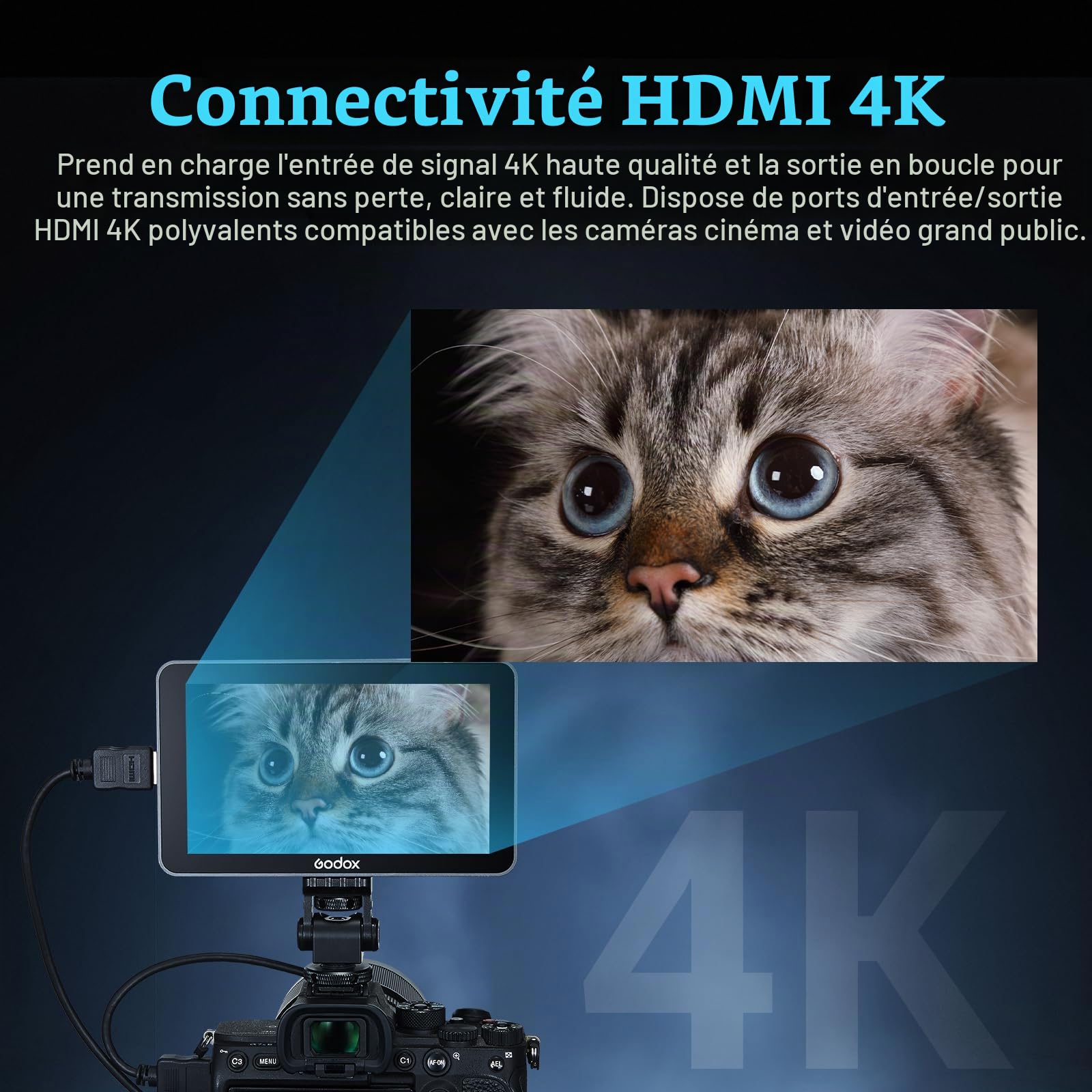 GODOX GM6S Pro Moniteur de Terrain pour Caméra 5,5 Pouces, Moniteur HDMI 4K | 2000 nits ±10 % ultra Lumineux, écran Tactile IPS 1920×1080, Entrée et Sortie LUT 3D, Boîtier Entièrement en Métal