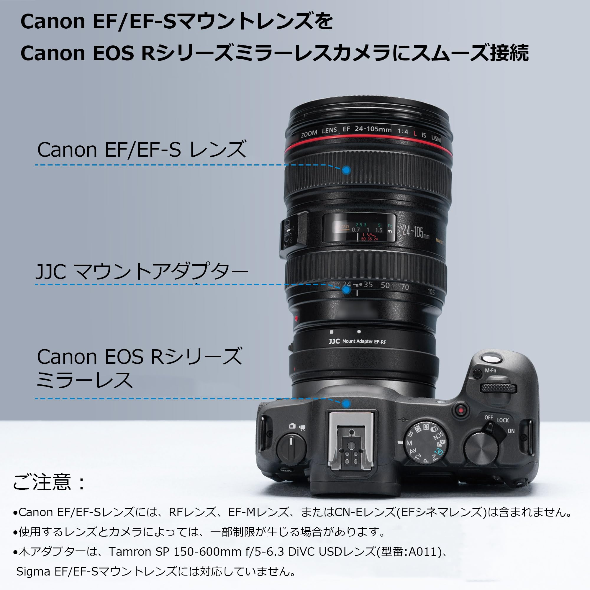 Amazon | JJC EF-EOSR レンズマウントアダプター Canon EF/EF-S - RF