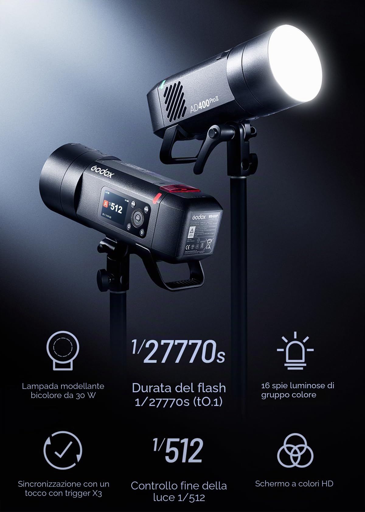 GODOX AD400 Pro II TTL - Adattatore per fotocamera 400 Ws, Bowens Speedlight 2,4 G Wireless X HSS 1/8000s, tempo di ricarica 0,01 – 1s, luce di regolazione a LED, GODOX AD400PRO II Flash per Canon