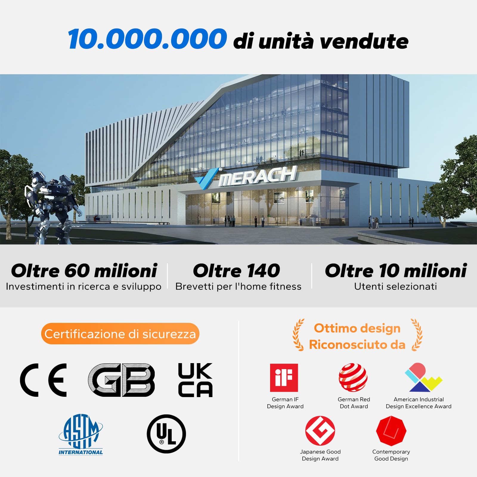 MERACH Attrezzo per addominali, attrezzo per l'allenamento multifunzionale a casa, per l'allenamento di tutto il corpo, attrezzo per addominali con monitor LCD, attrezzo per addominali