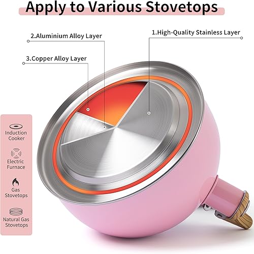 Miniatura 5 de LONFFERY Tea Kettle, 2.5 Quart Whistling Tea Kettle, Tea Pots for Stove Top Food Grade Stainless Steel with Wood Pattern Folding Handle - Pink