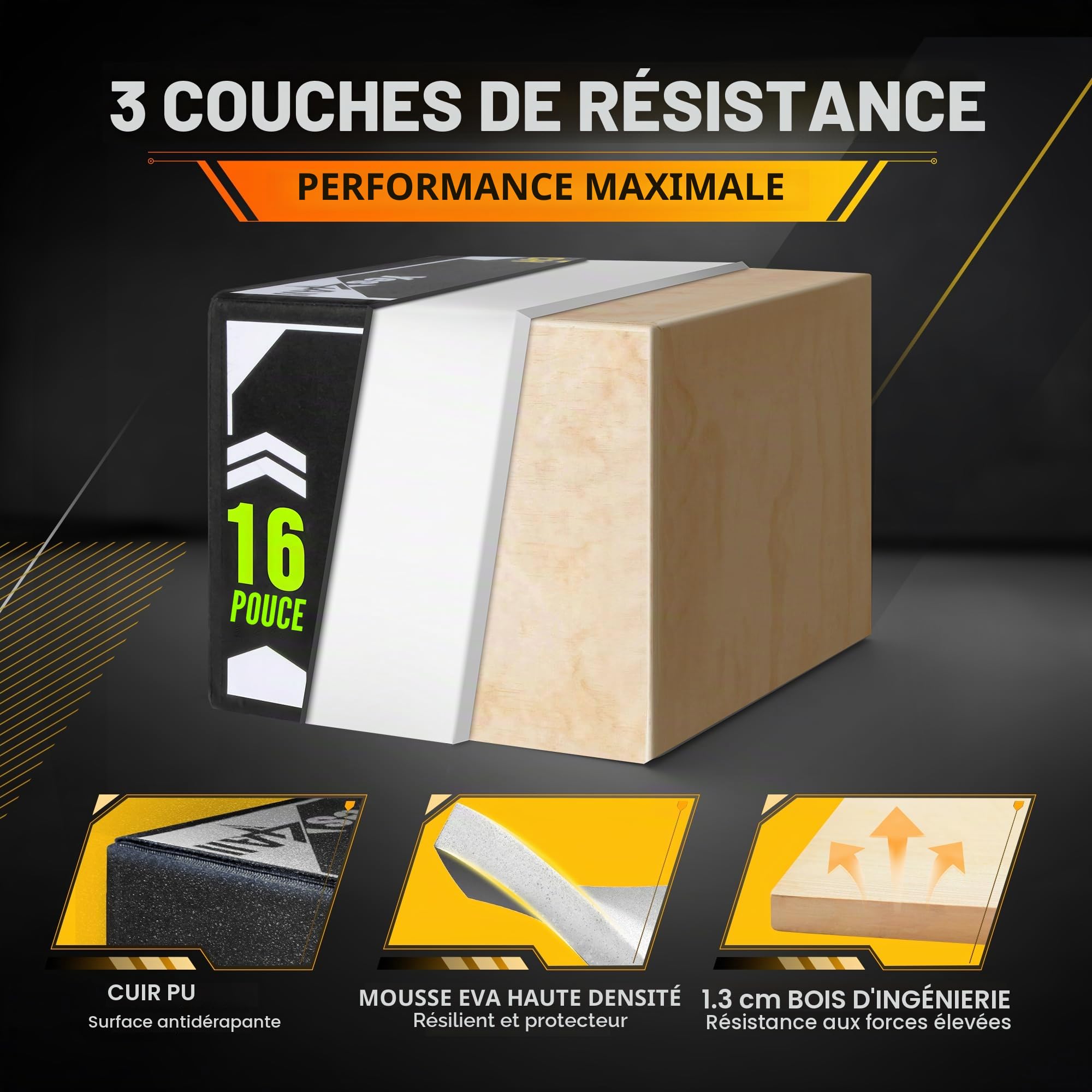 Yes4All 3 in 1 Soft Plyo Box Wooden Core, Boîte plyométrique en mousse pour l'exercice, le MMA, l'entraînement plyométrique, disponible en 4 tailles