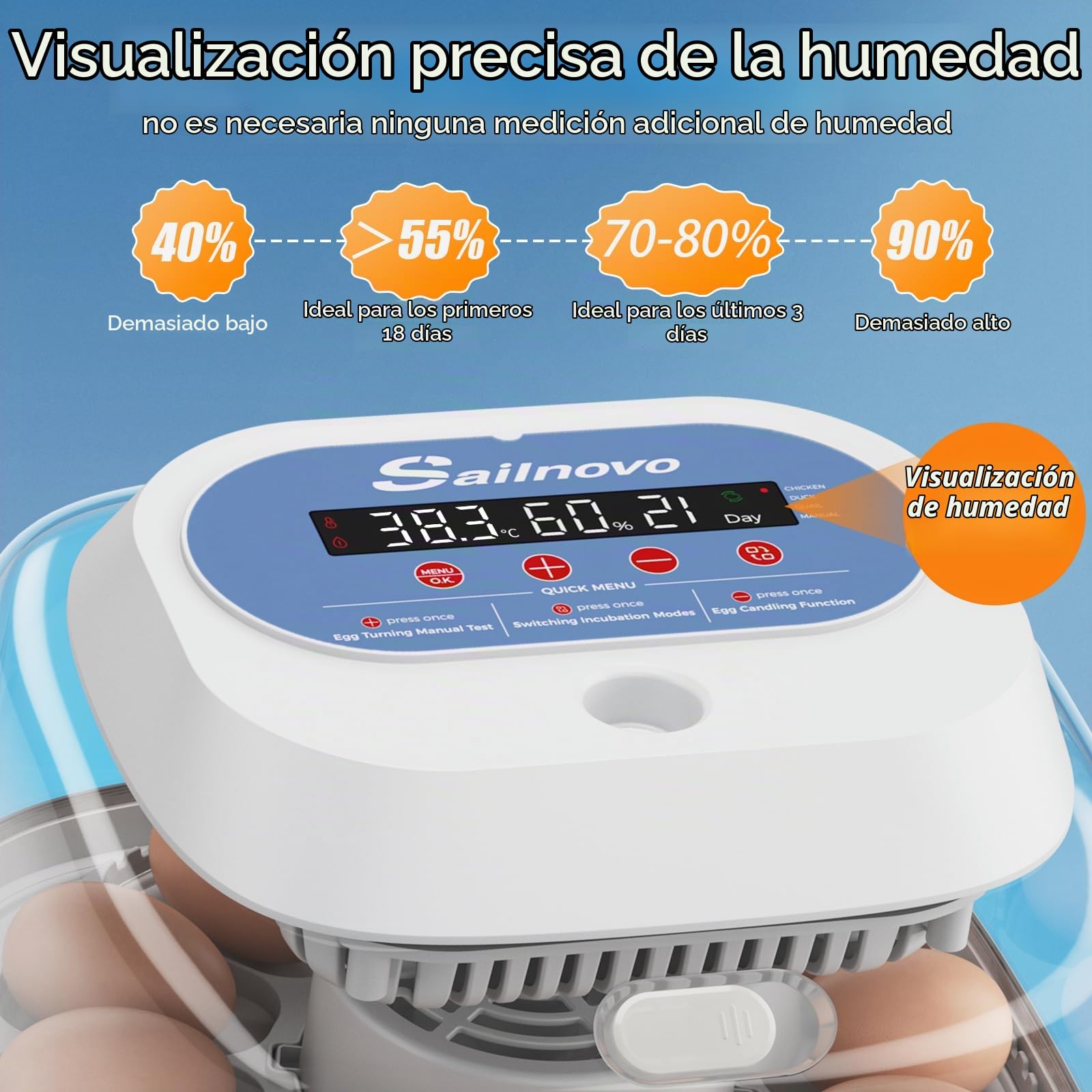 Sailnovo Incubadoras de huevos para incubar, 12 huevos, incubadora para huevos de gallina con 4 modos, visión de 360°, incubadora de huevos con giro automático y control de temperatura, indicador de