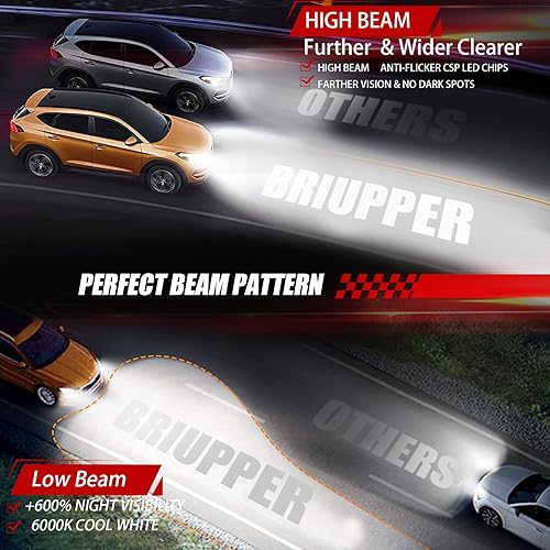 Miniatura 2 de BRIUPPER Compatible con bombillas LED Toyota Camry 4RUNNER (2010-2020), bombillas LED H11 9005 de haz alto y bajo H16, paquete de 6 bombillas LED