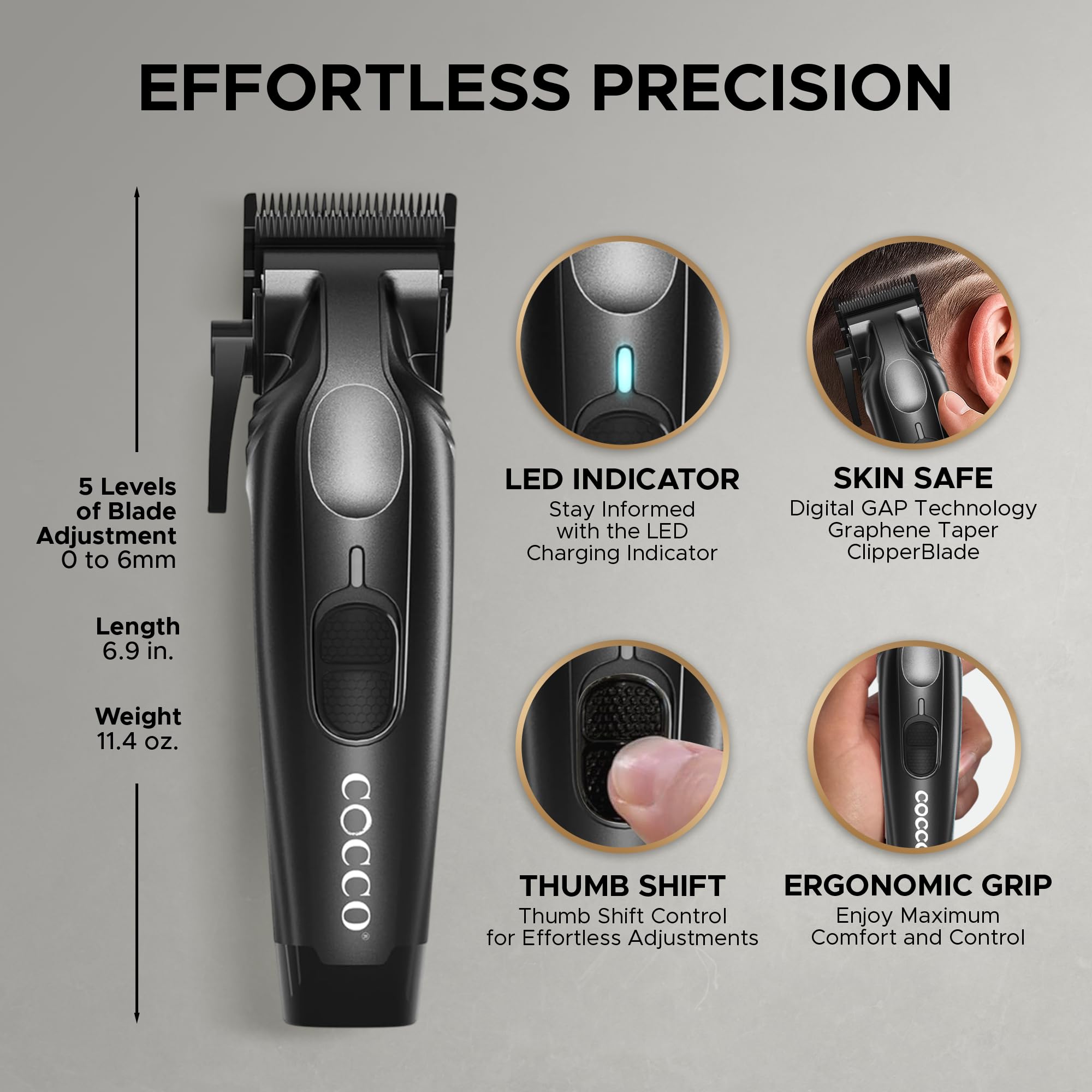 Cocco Veloce Pro Clipper - Matte Black