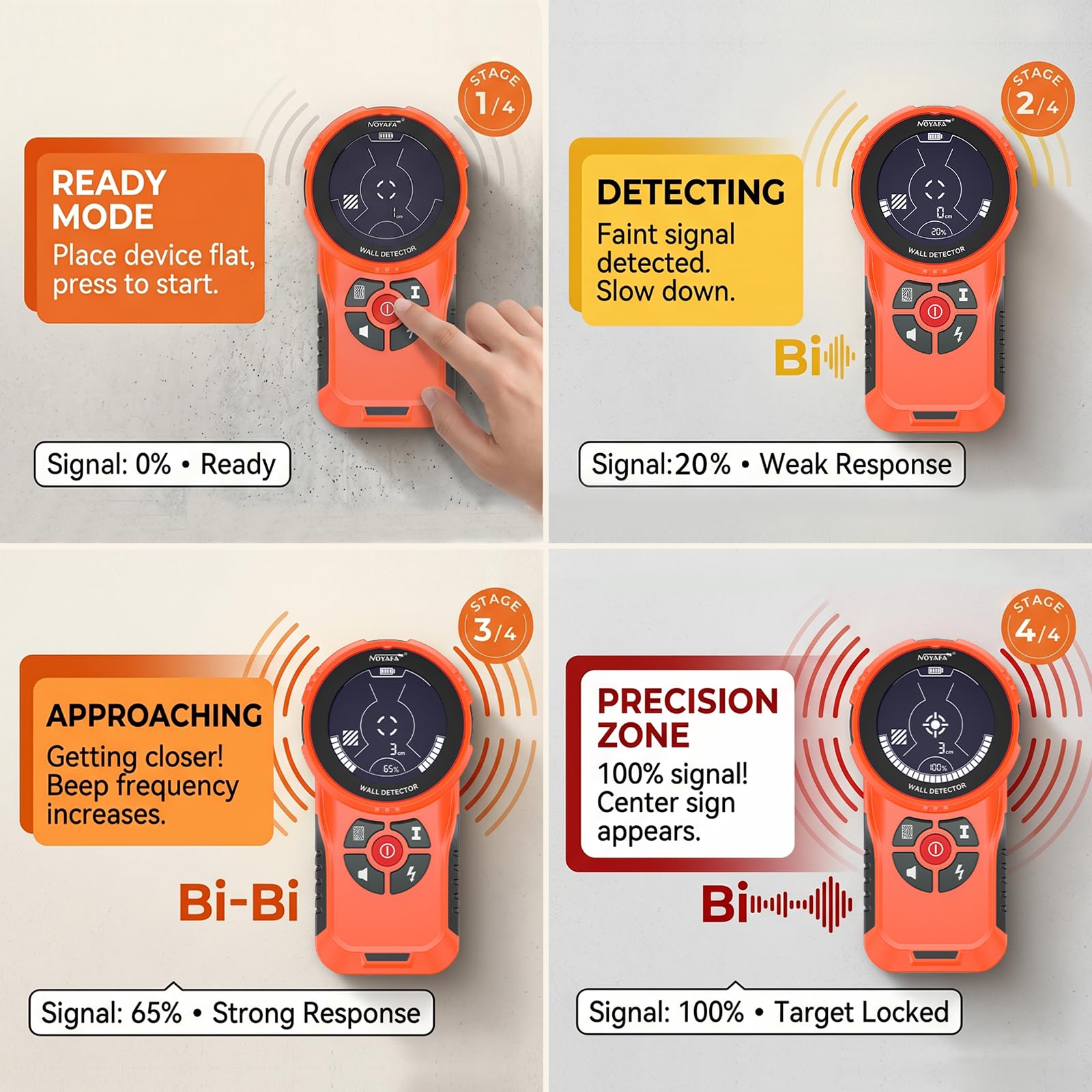 NOYAFA Stud Finder - Detect Studs, Pipes & Wires -6 NOYAFA Stud Finder - Detect Studs, Pipes & Wires -6