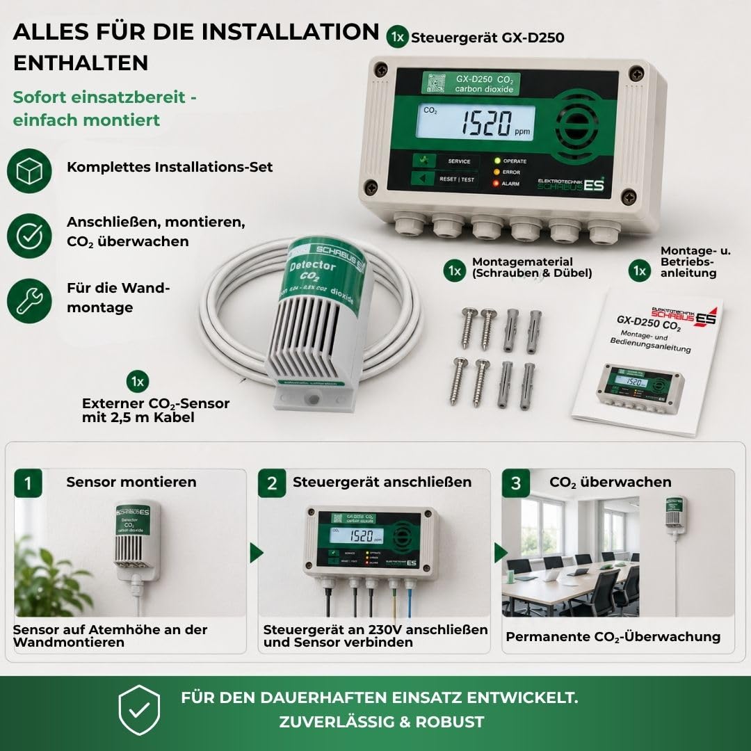 Schabus 300253 GX-D250 CO₂ Warngerät mit Externem NDIR-Sensor, 2 Relaisausgänge, Akustische & Optische Warnung, Klartext-Display für Schulen/Büros/Innenräume für EIN Gesundes Raumklima
