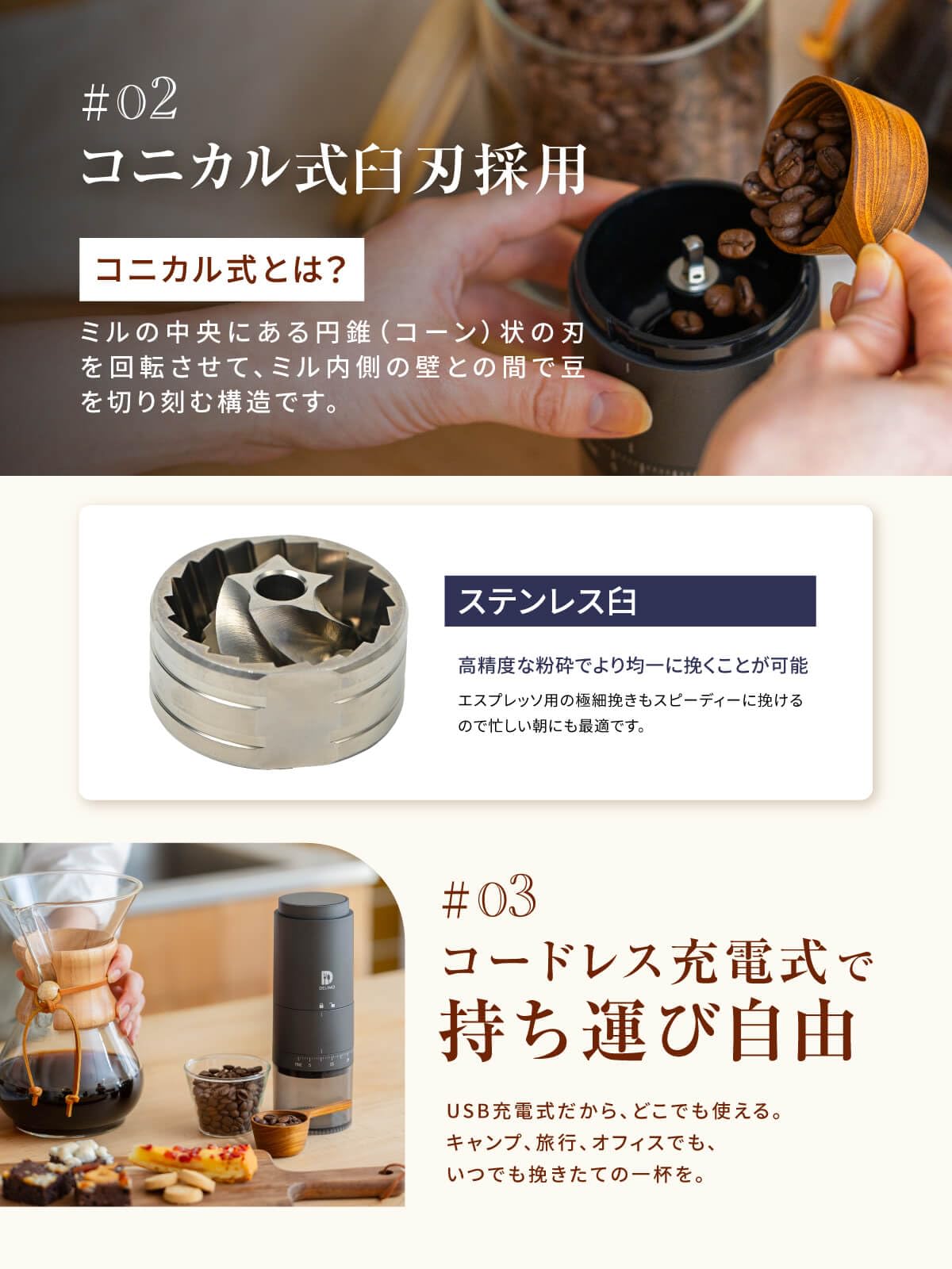 Amazon.co.jp: 【上質な一杯を求めるなら】Delimo 電動コーヒーミル