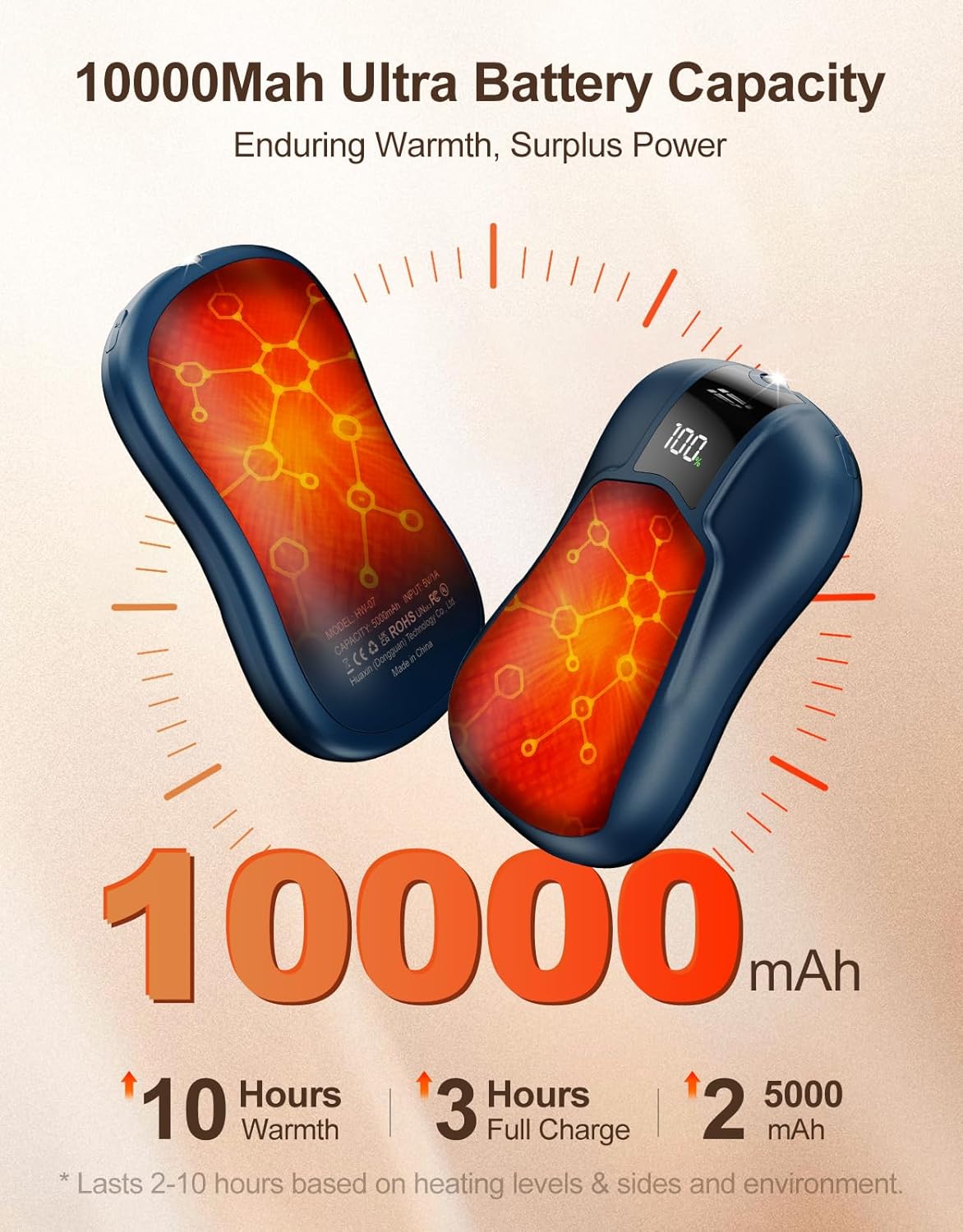 AI Dual-Sided Hand Warmers Rechargeable 2 Pack, 10000mAh 1S Ultimate Fast Heating Electric Hand Warmer with UL Certified, Portable Pocket Heater Gifts for Men Women Christmas Hunting Golf Camping