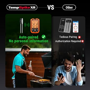 TempSpike 2000ft Wireless Meat Thermometer with 2 Ultra-Thin Wireless Meat Probes Smart Meat Thermometer Digital Wireless for Rotisserie, Smoker, BBQ, Grill, Kitchen Cooking Thermometer