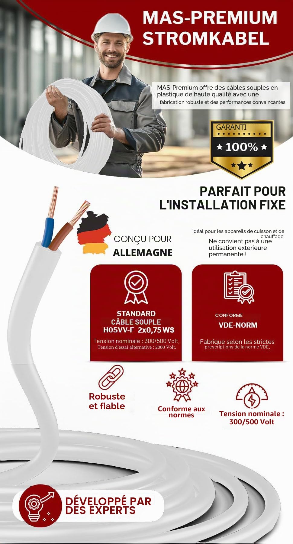 MAS Premium Câble en plastique souple H05VV-F 2 x 0,75 - 2 x 1, 2 x 1,5 ou 2 x 2,5 - Blanc - De 5 à 100 m - (H05VV-F 2 x 0,75 WS, 20 m)