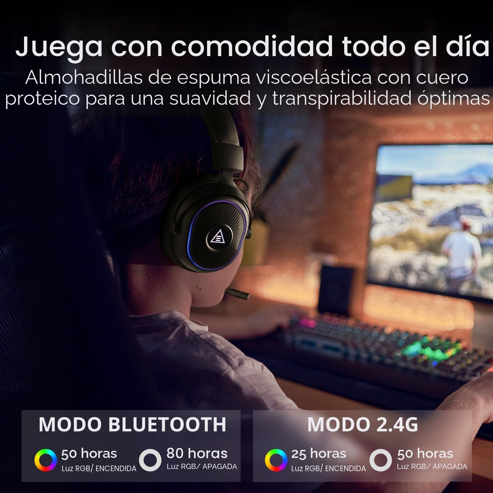 EKSA Cascos Gaming Inalámbricos para PC/Ps5/Ps4, Auriculares Gaming Inalámbricos con 2,4 GHz+BT 5,3 Modo Dual, Sonido Estéreo Cascos con Microfono, Cascos con Luz RGB, Duración 80Hr+
