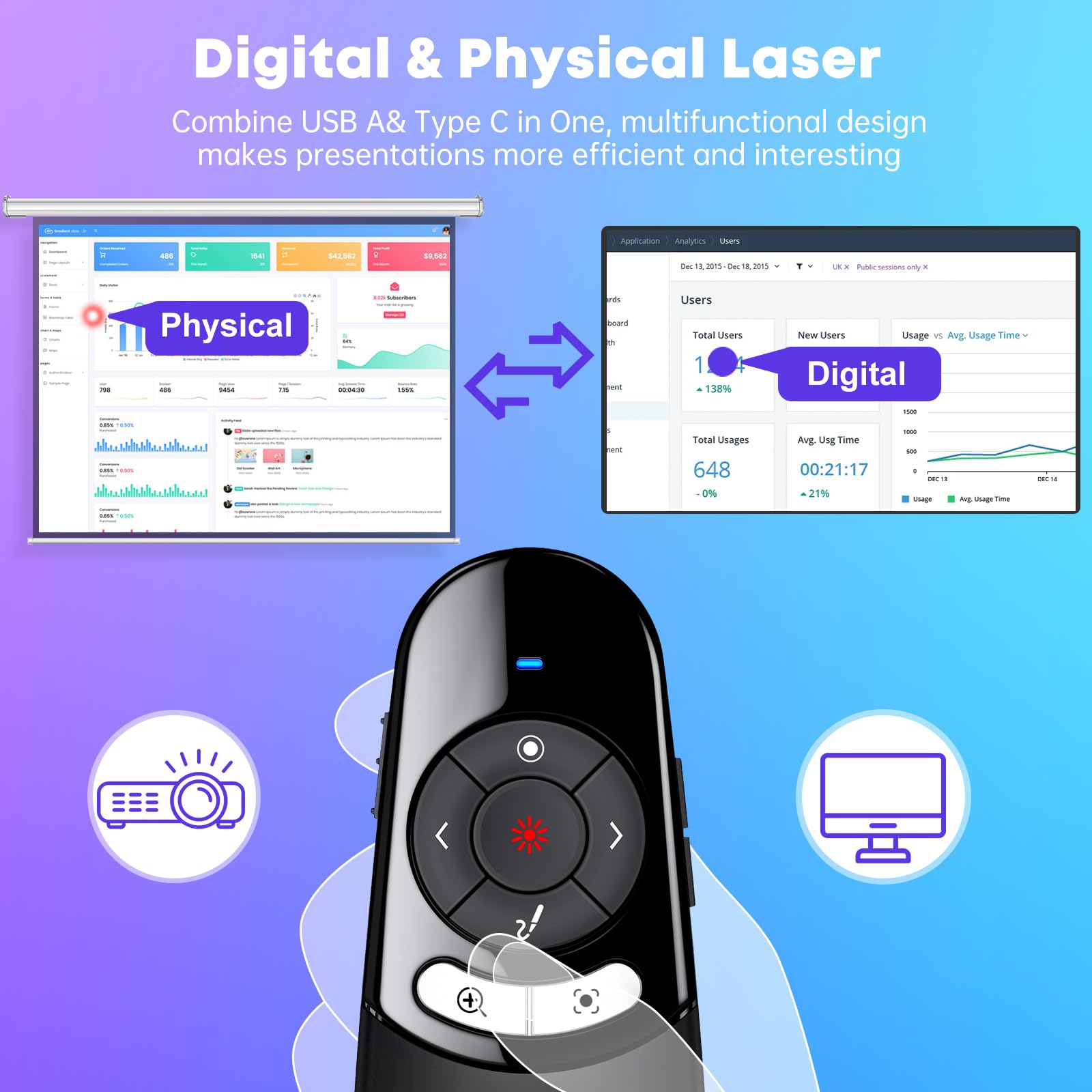 2 w 1 typu C USB Presentation Clicker z funkcją fizyczną i cyfrową, RF 2,4 GHz bezprzewodowy pilot PowerPoint Clicker do prezentacji komputerowych, Slide Advancer do laptopa Mac