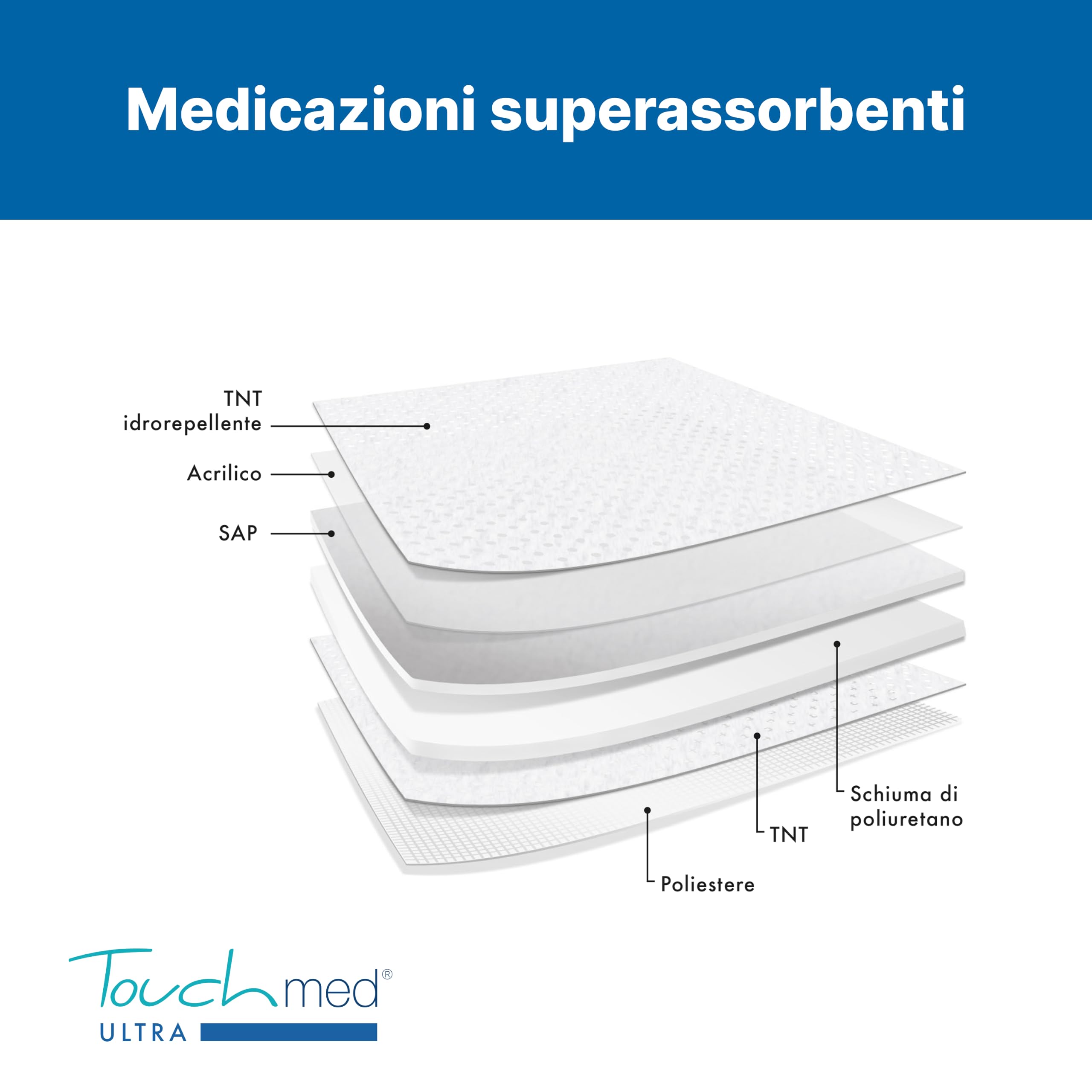 Medicazione Sterile Superassorbente - 20x30 cm - Ideale per Ferite Essudanti - Non Adesiva - Monouso - Morbida e Flessibile - Busta Singola da 1 Pezzo - Confezione da 20 Buste