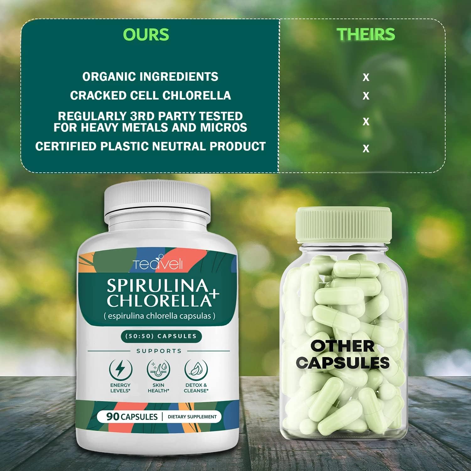 Buy Premium Spirulina and Chlorella Capsules Organic Chlorophyll Capsules & Blue Green Algae