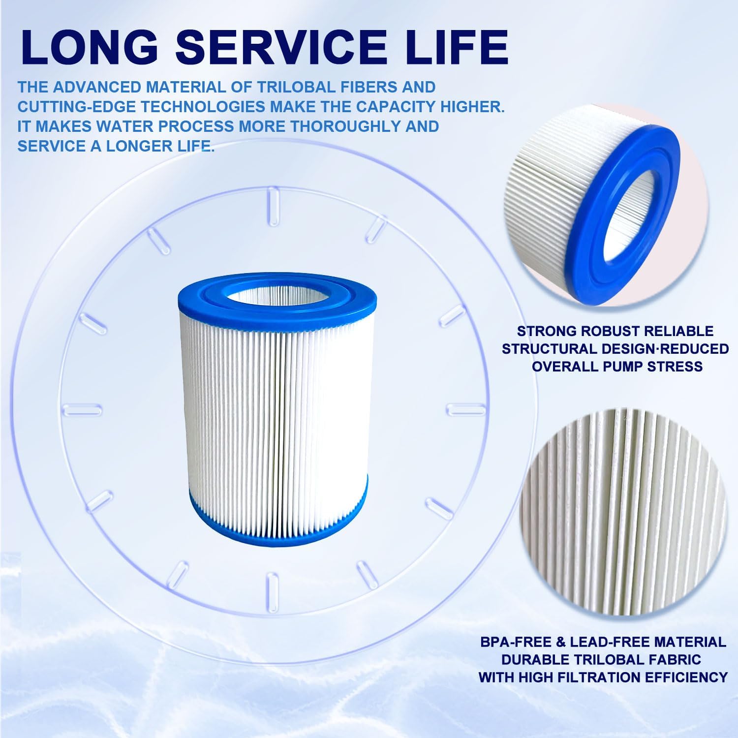 PDM28 Hot Tub Spa Filter Replacement for Aquarest Dream Maker 461273, FC-9944, Spa Filter, 28 Sq. Ft, 2 Pack PDM28 Spa Filter