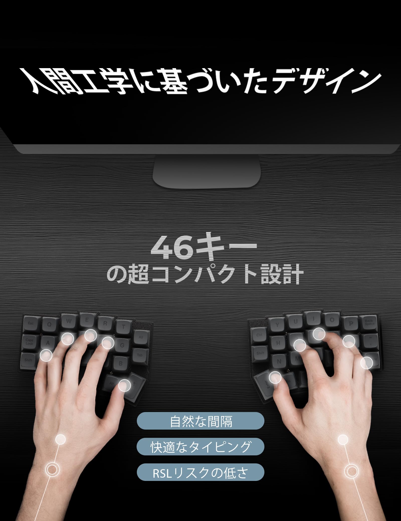 Amazon | YIVU Corne V4 2.4GHzワイヤレス 分離型メカニカルキーボード