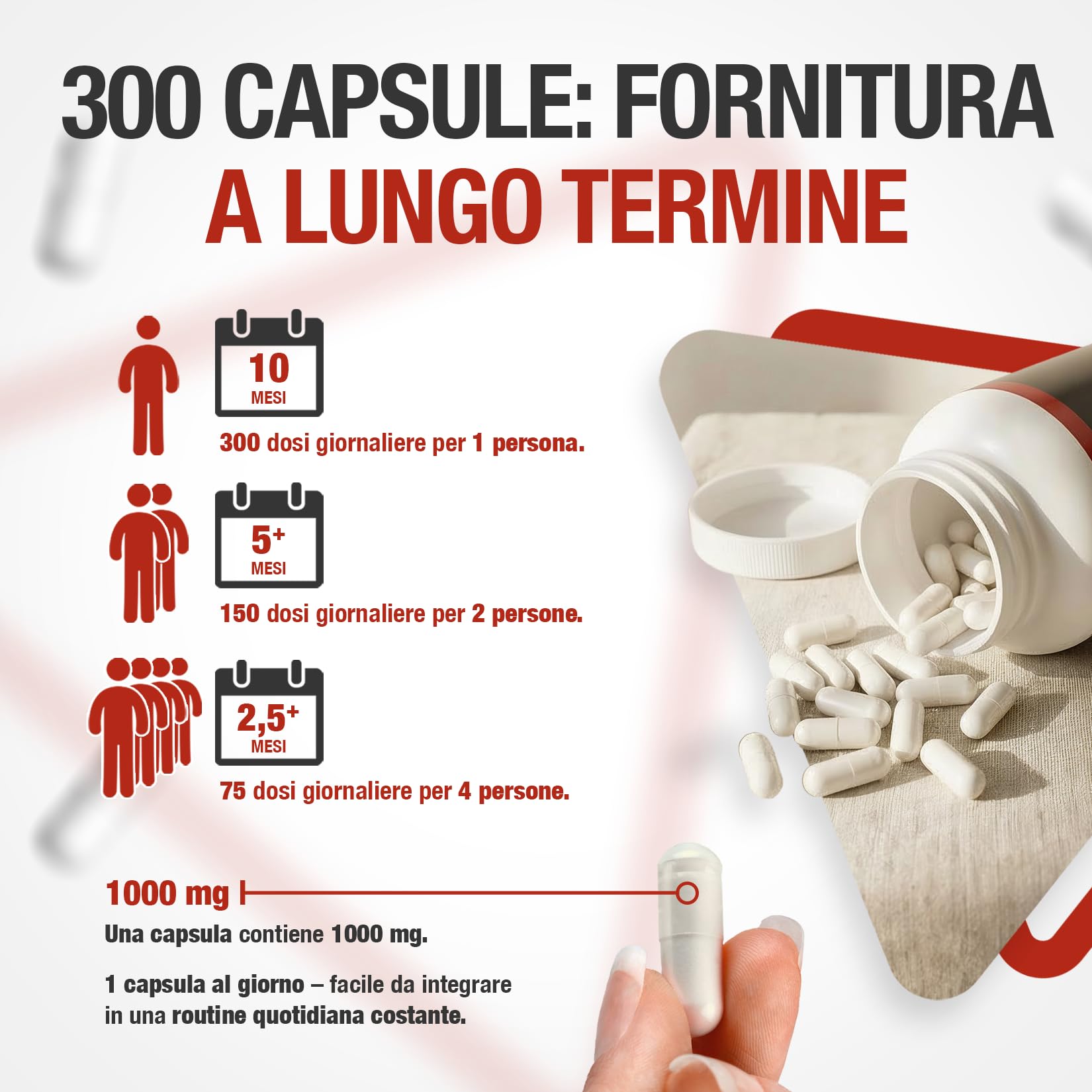 Vitamina C | 1000 mg | 300 Capsules (Scorta 10 Mesi) di Capsule a Disgregazione Rapida, Ciascuna con 1000mg di Acido L-Ascorbico in Polvere di Qualità Premium in Confezione Grande Famiglia XXL