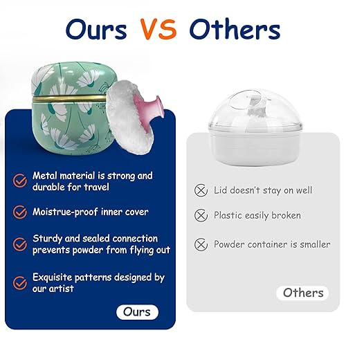 Miniatura 99 de Soplo de polvo corporal y recipiente para polvo de polvo, soplo de polvo para mujer y estuche para polvo para baño y viajes (Lotus)
