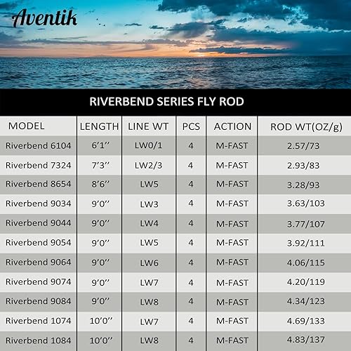 Miniatura 8 de Aventik Pesca con mosca Riverbend Series Fly Rod IM8 grafito en blanco 012345678 wt, 678910 pies, caña de pescar ligera con mosca de acción media