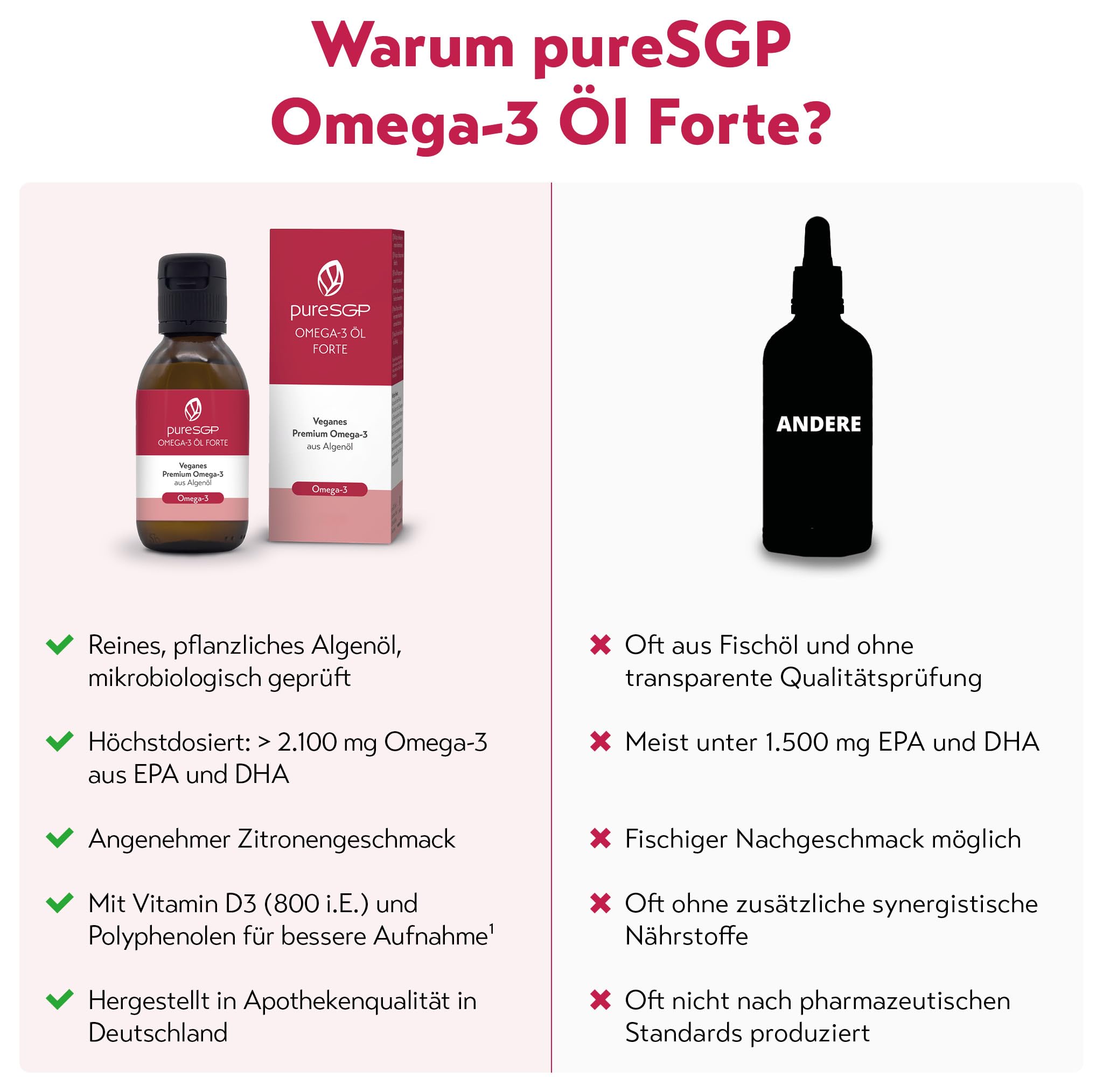pureSGP® Omega-3 Öl FORTE [150ml]: Höchstdosiert, rein und pflanzlich - 2.123 mg Omega-3 pro Tag, 3.700 mg Algenöl mit DHA und EPA. Angereichert mit Vitamin D3 und Olivenöl. Feiner Zitronengeschmack.