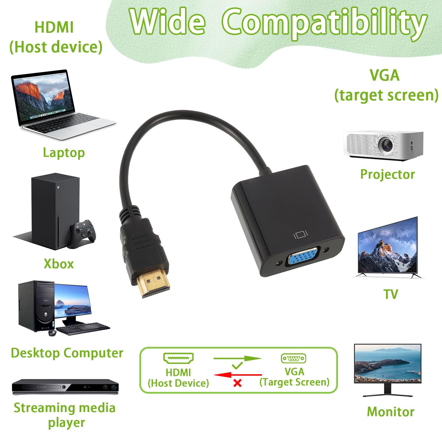 Adaptateur HDMI vers VGA mâle vers Femelle Convertisseur Numérique Analogique