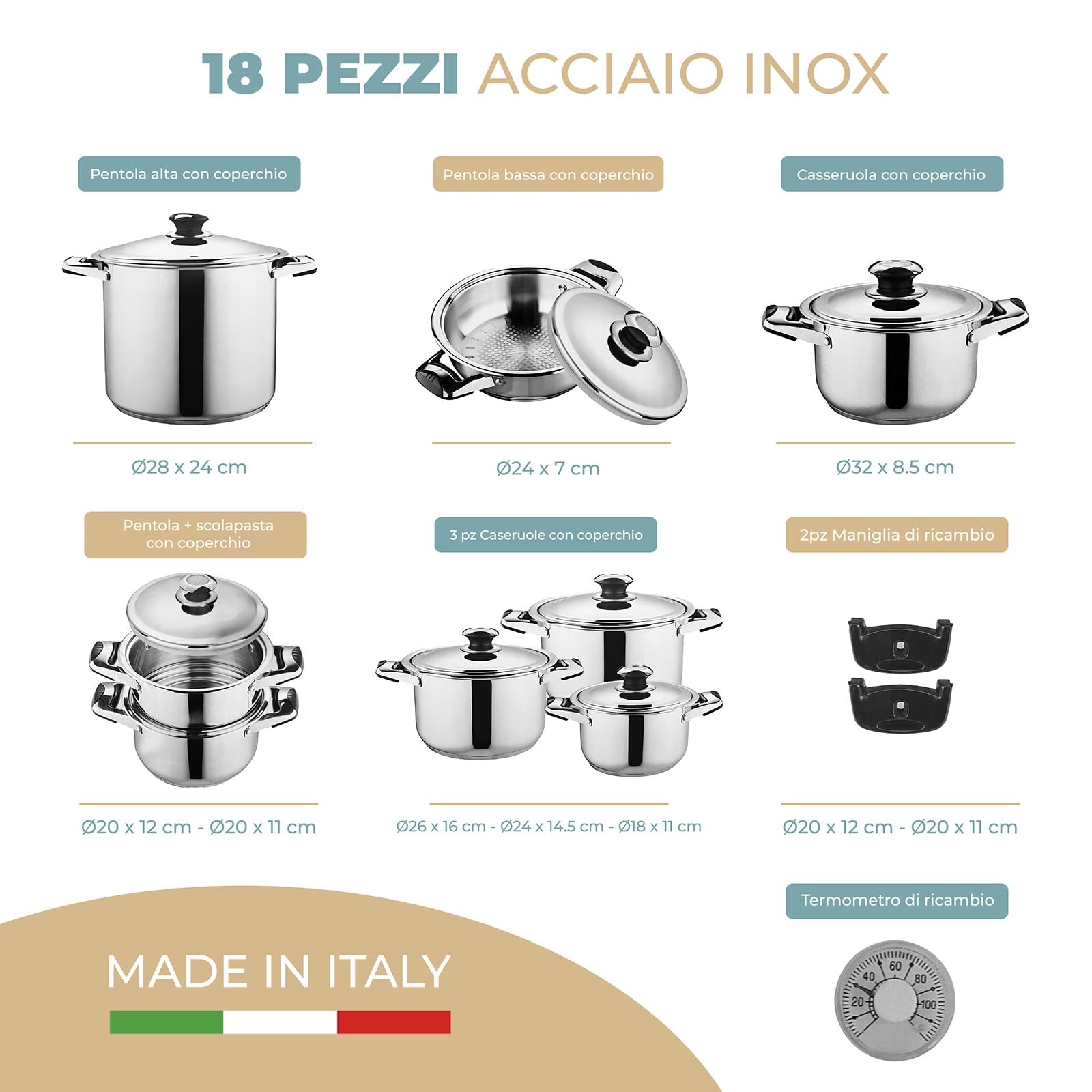 PARAMAISON Batteria Pentole Acciaio Inox, Set 18 Pezzi, Induzione Gas Vetroceramici | Senza Pfoa