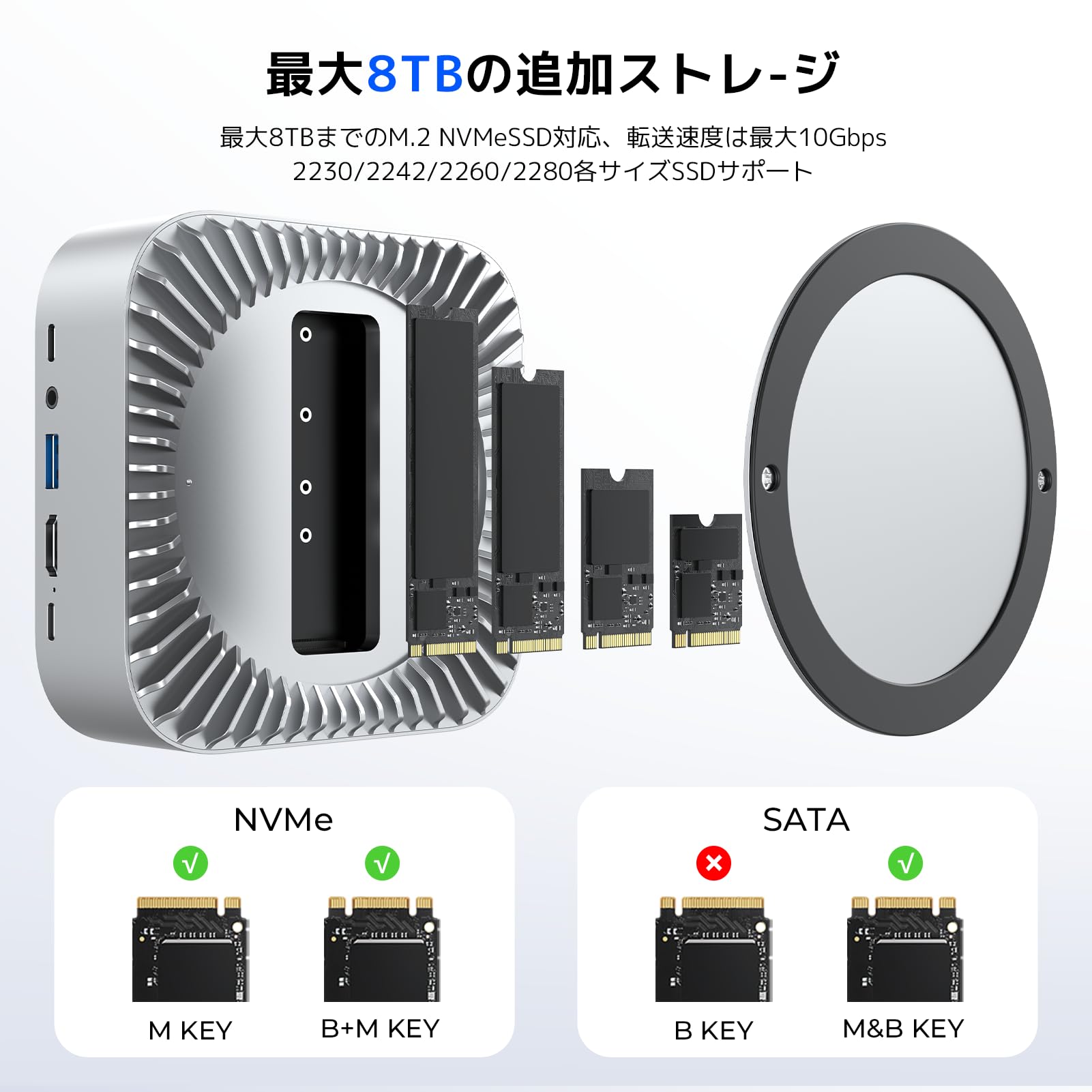 Amazon | 2025年新モデル Mac Mini M4 対応ハブ 高精細UI RayCue USB-C