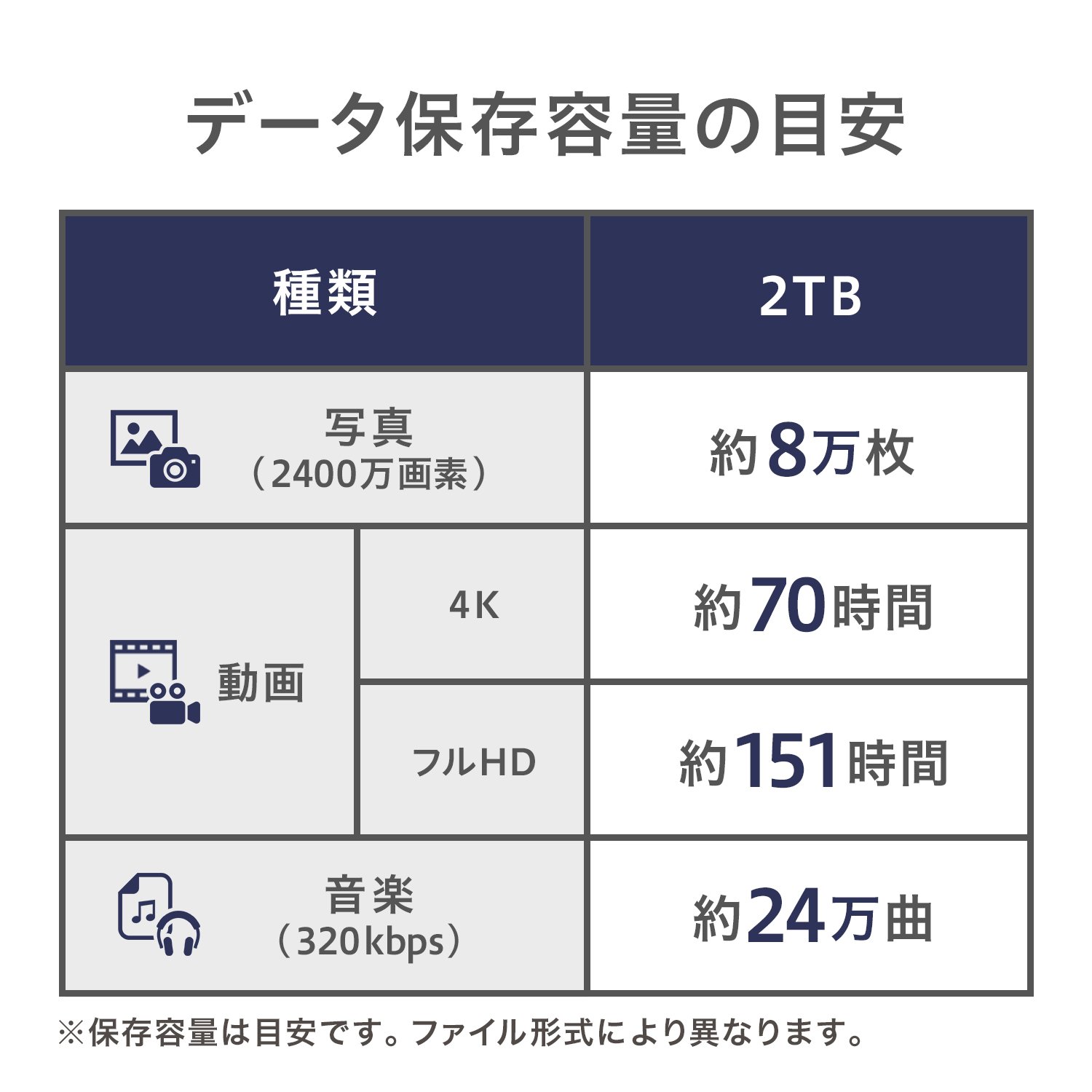 アイ・オー・データ 外付けハードディスク 2TB HDPX-UTA2.0B Amazon.co.jp: アイ・オー・データ 外付けHDD ハードディスク