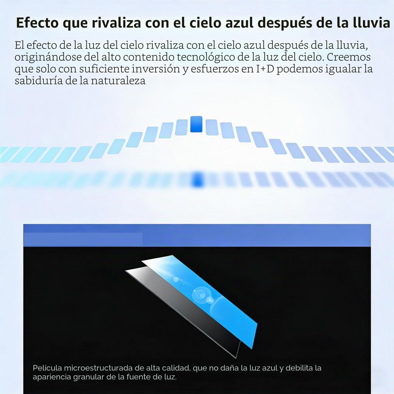 Luz De Ventana Artificial Para El Hogar, Tragaluz De Techo Inteligente Regulable, Lámpara De Luz Solar Natural Para Cocina Y Dormitorio, Panel De Cielo Azul Con Control Remoto, Iluminación
