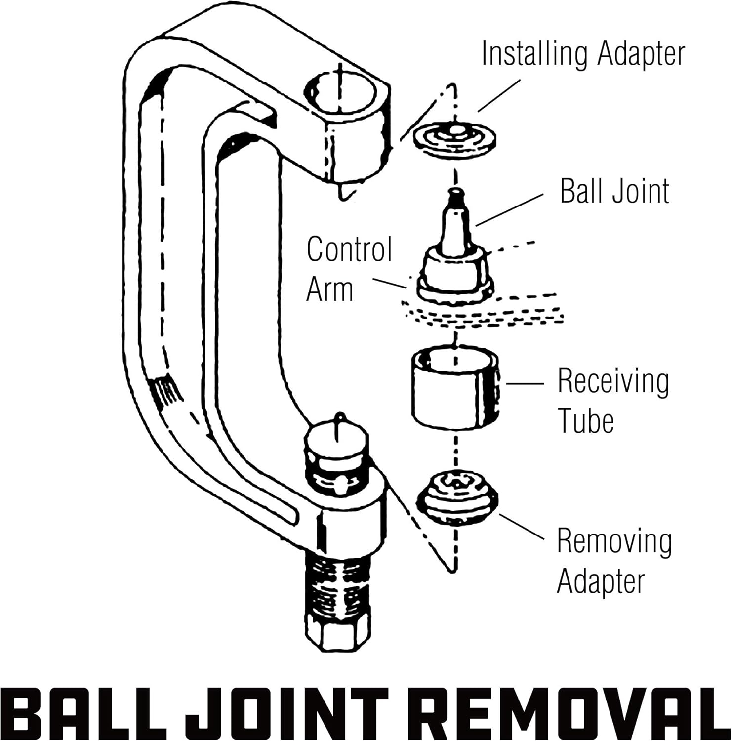 Powerbuilt Ball Joint Master Service Tool Kit, 10 Piece, Remove and Replace Ball Joints and U-Joints, Cars, Light Trucks, Storage Case - 940579, Black