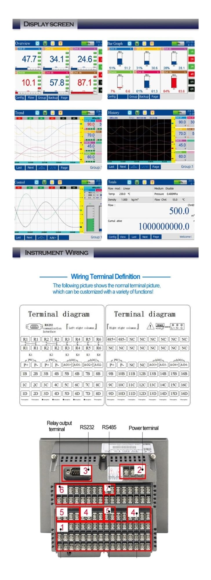 Mehrkanal-Datenlogger, Rekorder, Diagramm, Daten, Kurven, Speicherung, Temperatur, Druck, Luftfeuchtigkeit, Strom, Spannung, Datenlogger, 16 Kanäle(1 Channel (220VAC))