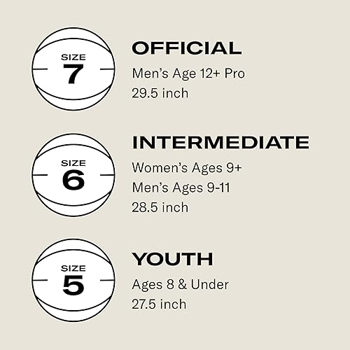 Miniatura 6 de WILSON NBA Forge Series IndoorOutdoor Basketballs