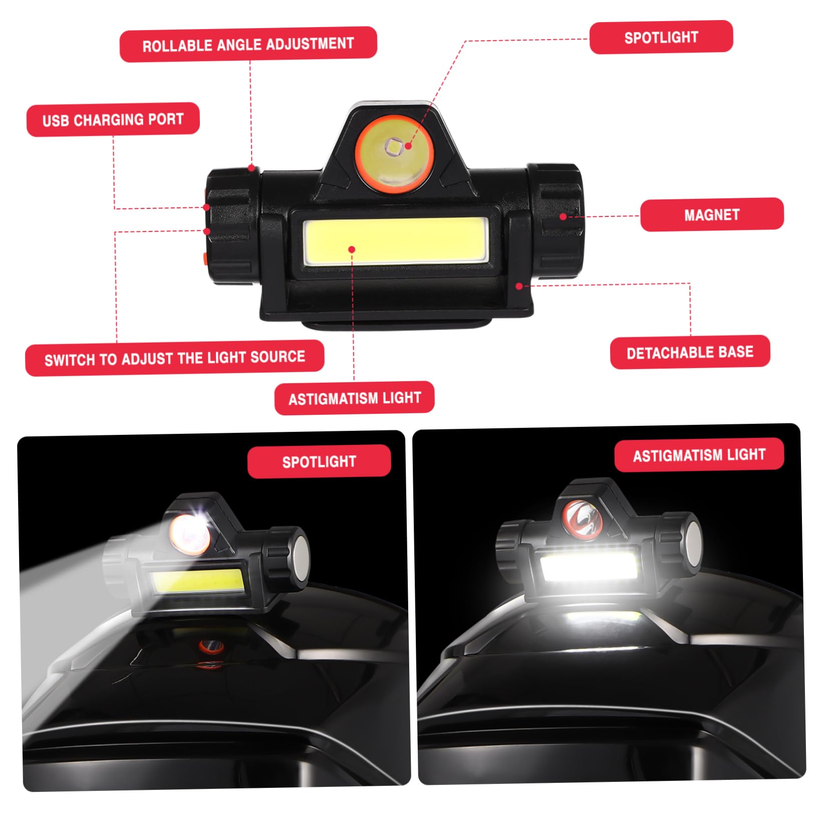 MAGICLULU Maschera per Saldatura Automatica Oscuramento Automatico, Schermo Grande, Regolazione a Marce, Materiale Pp Nero, Adatta per Saldatura e Carbon Arc Gouging