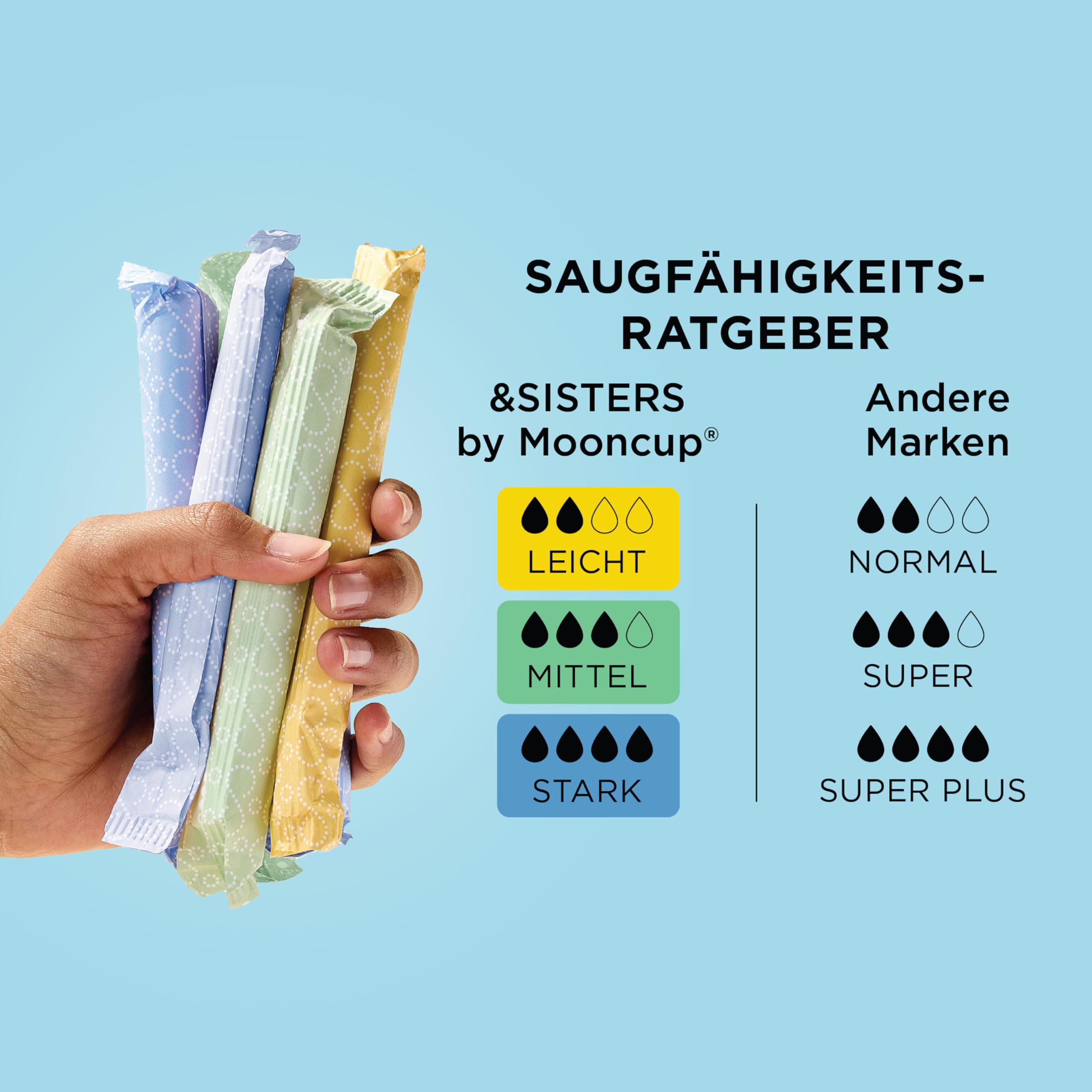 &SISTERS® Mooncup Tampons mit Karton-Applikator, mittlere/superstarke Durchflussrate, Bio-Baumwolle, 168 Tampons