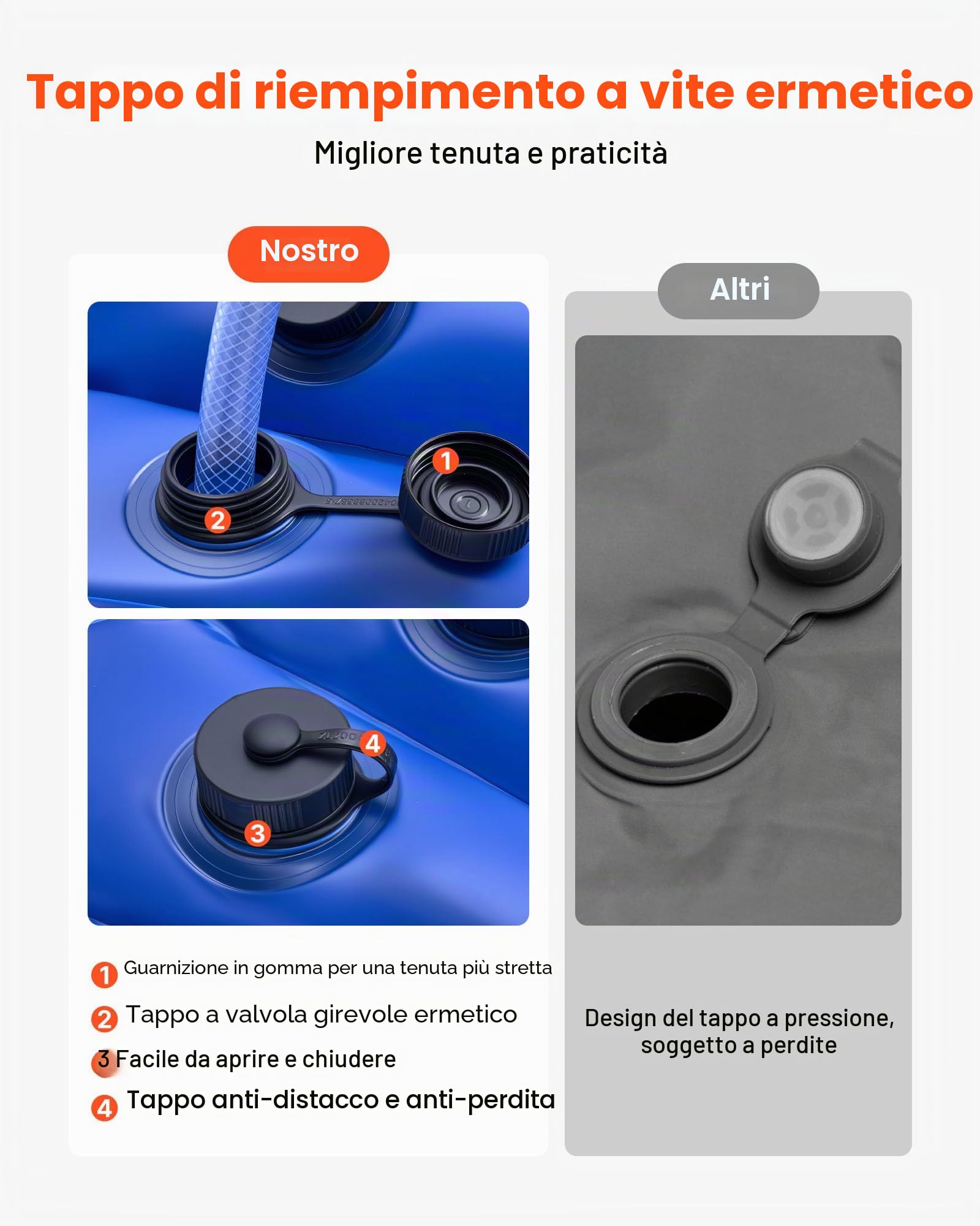 VEVOR Sacca di Zavorra per Telo Copertura Piscina, Confezione da 12 pezzi, 3000 x 300 mm, Tubolari in PVC per Protezione Copertura Invernale per Piscina Interrata, Camera Doppia, Blu