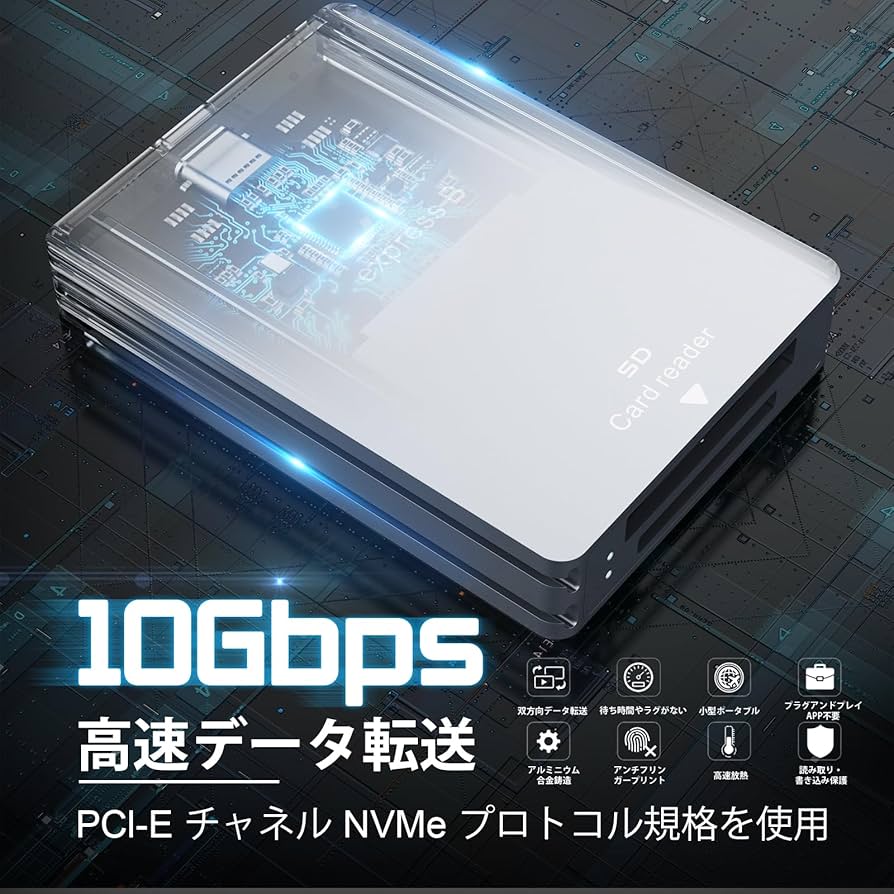 Amazon.co.jp: 【2025新設計】CFexpress Type B/SD カードリーダー